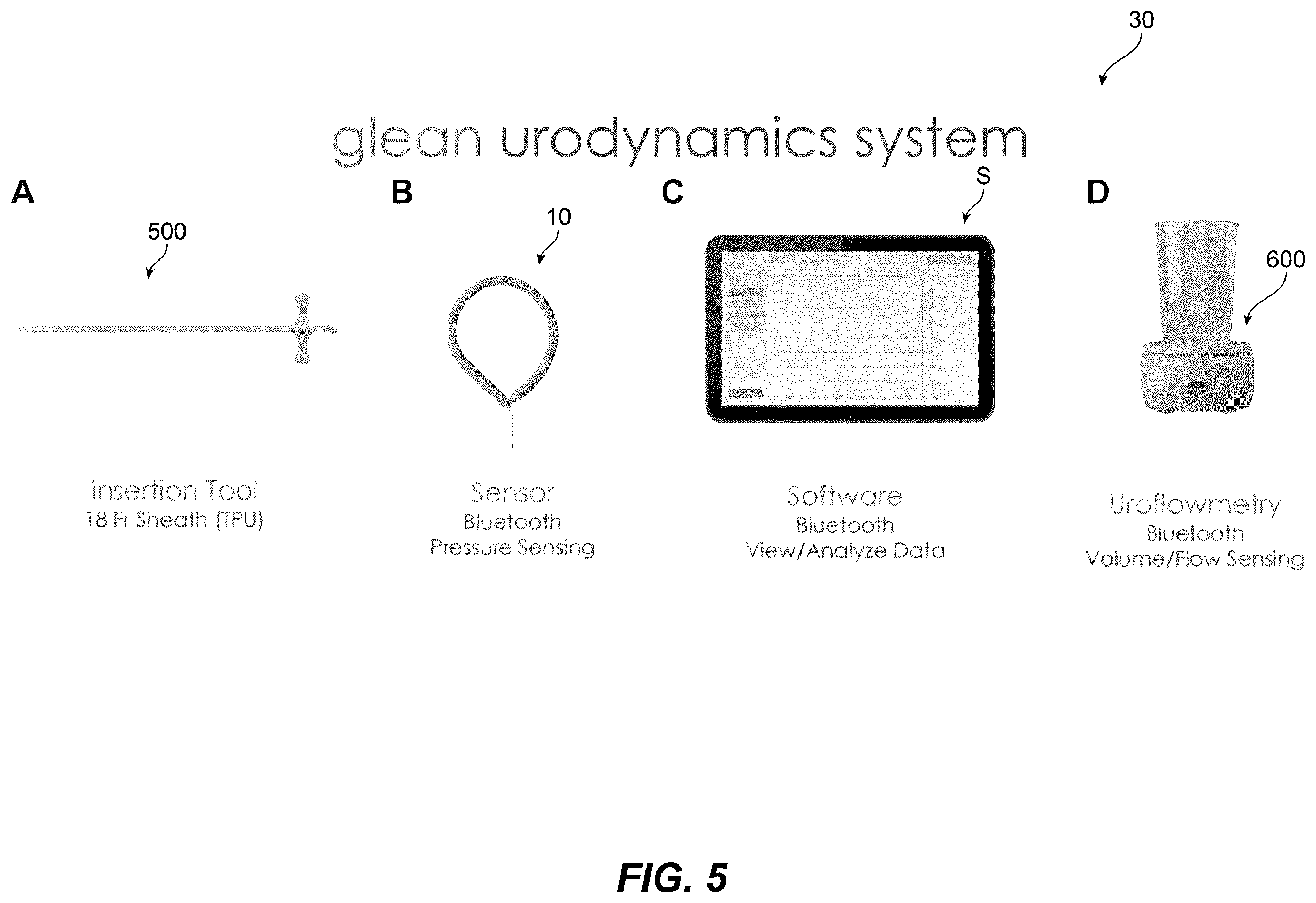 Patent US12426818 Figure 4 – Packaging assembly and method of preparing sensing device for insertion into a body cavity to preserve sterility