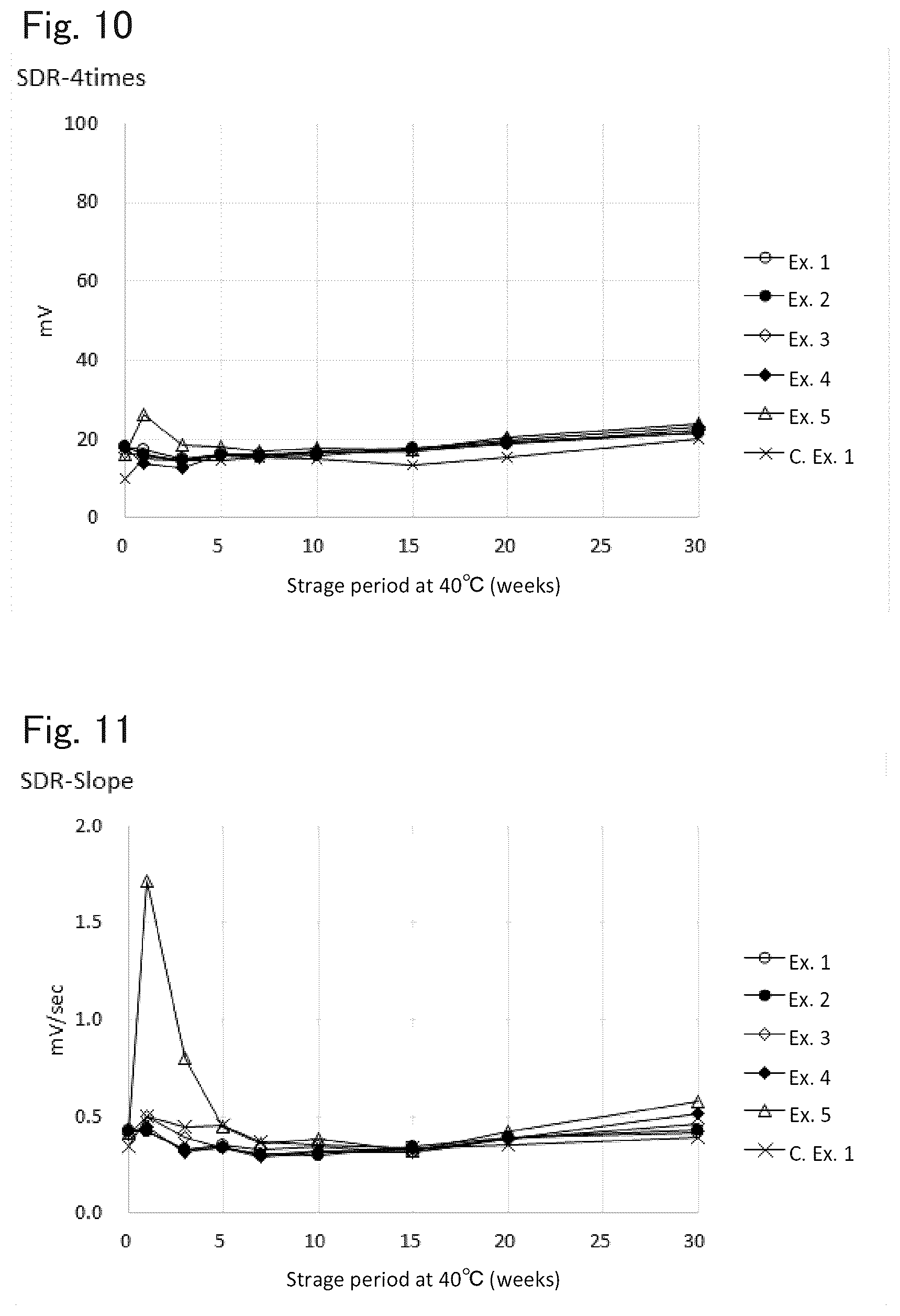 Patent US12426820 Figure 7 – Biological electrode