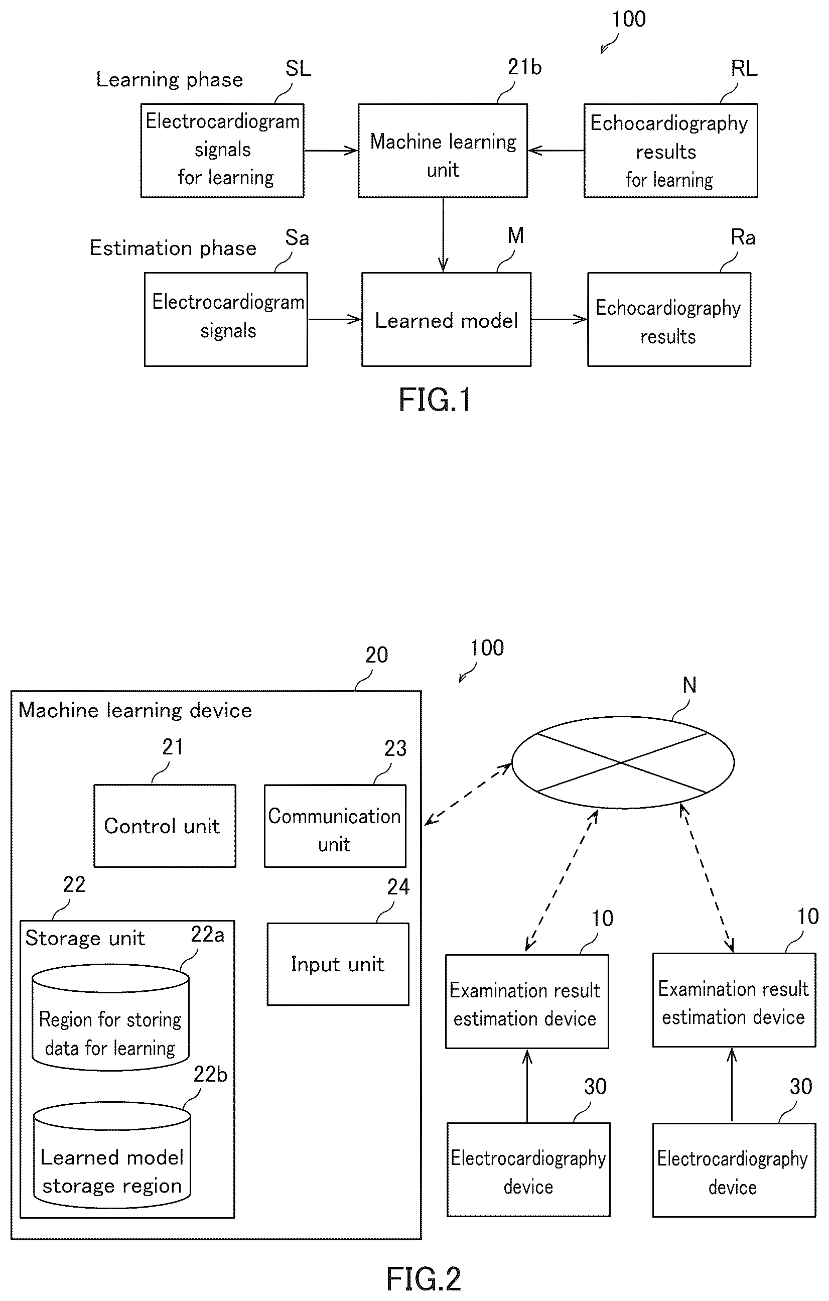 Patent US12426824 Figure 1 – Examination result estimation device, program, and program storage medium