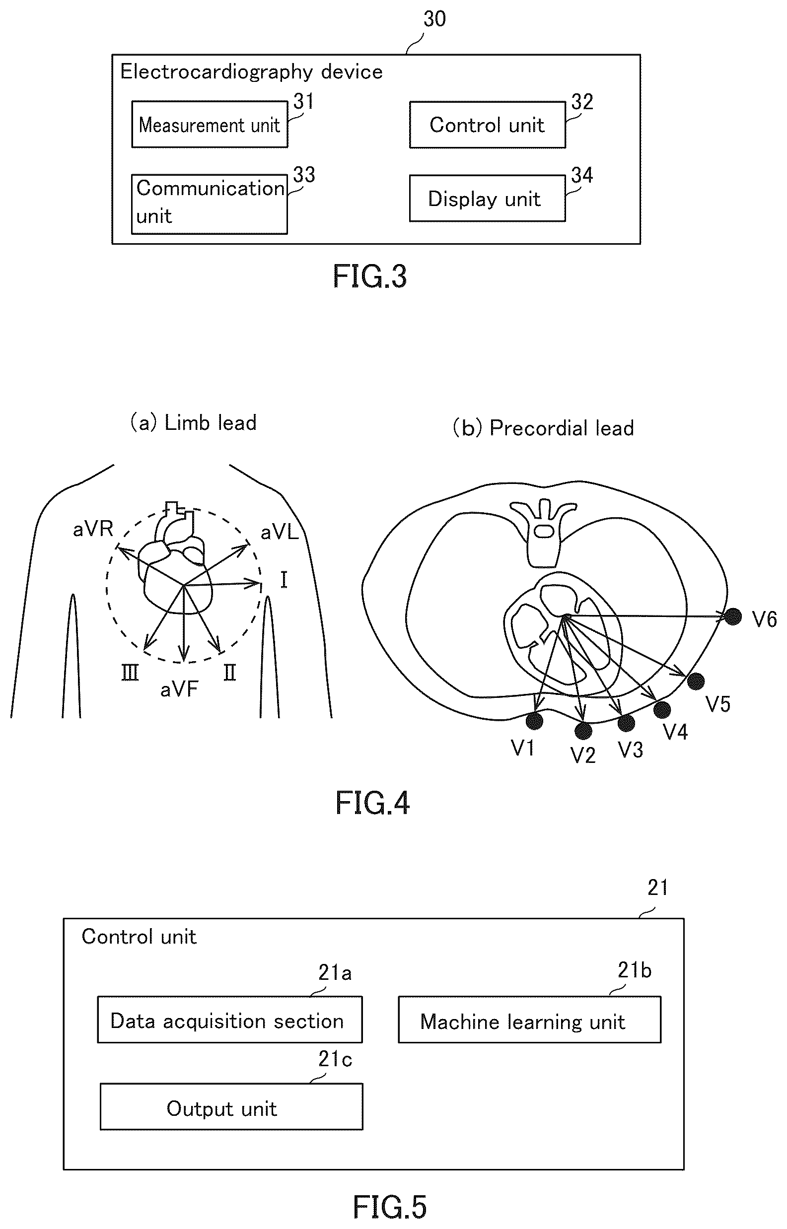 Patent US12426824 Figure 2 – Examination result estimation device, program, and program storage medium