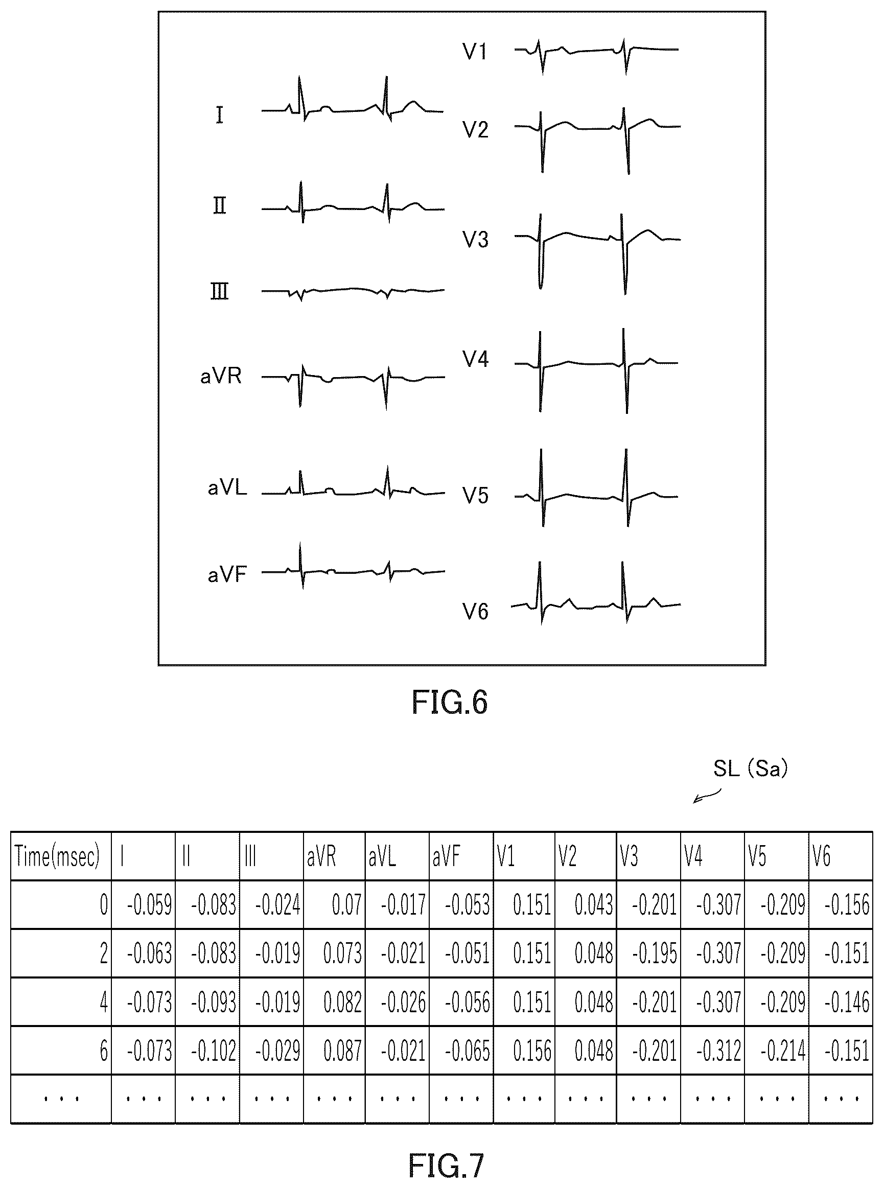 Patent US12426824 Figure 3 – Examination result estimation device, program, and program storage medium