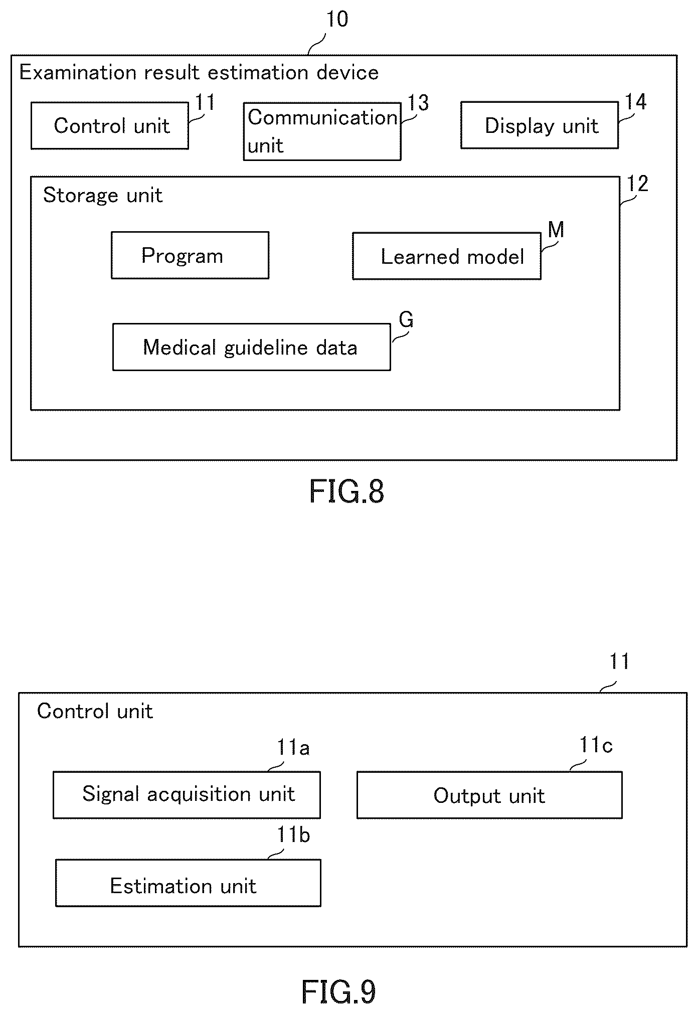 Patent US12426824 Figure 4 – Examination result estimation device, program, and program storage medium