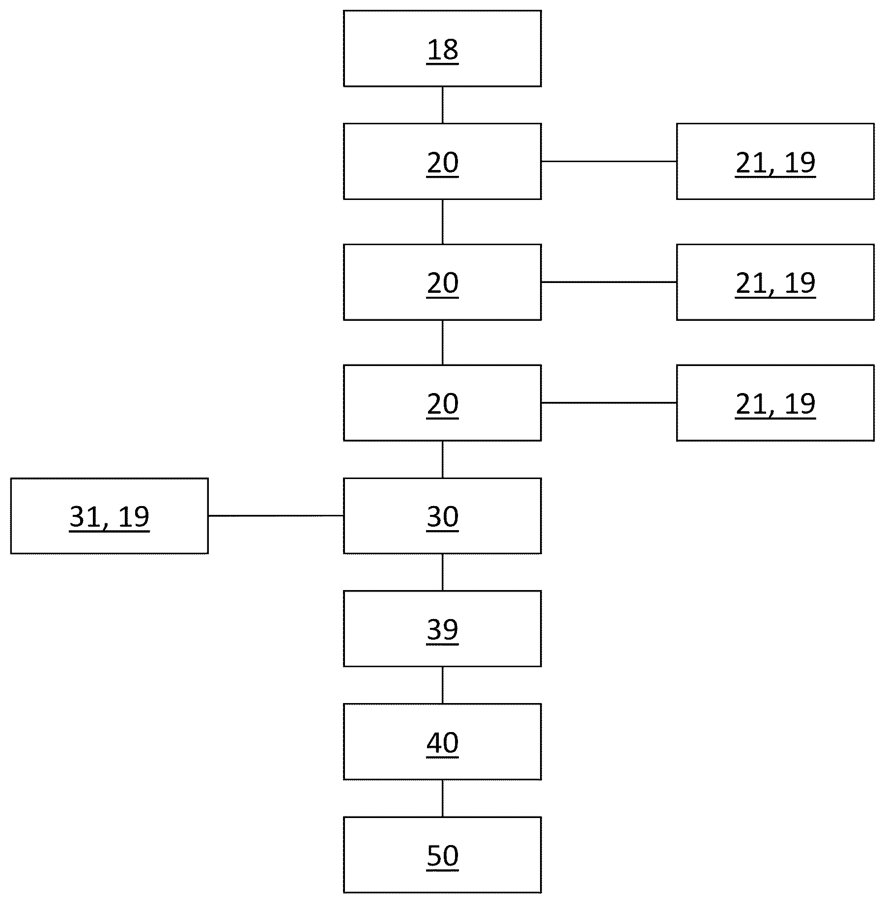 Patent US12426826 Figure 1 – Method for characterizing an olfactory stimulation