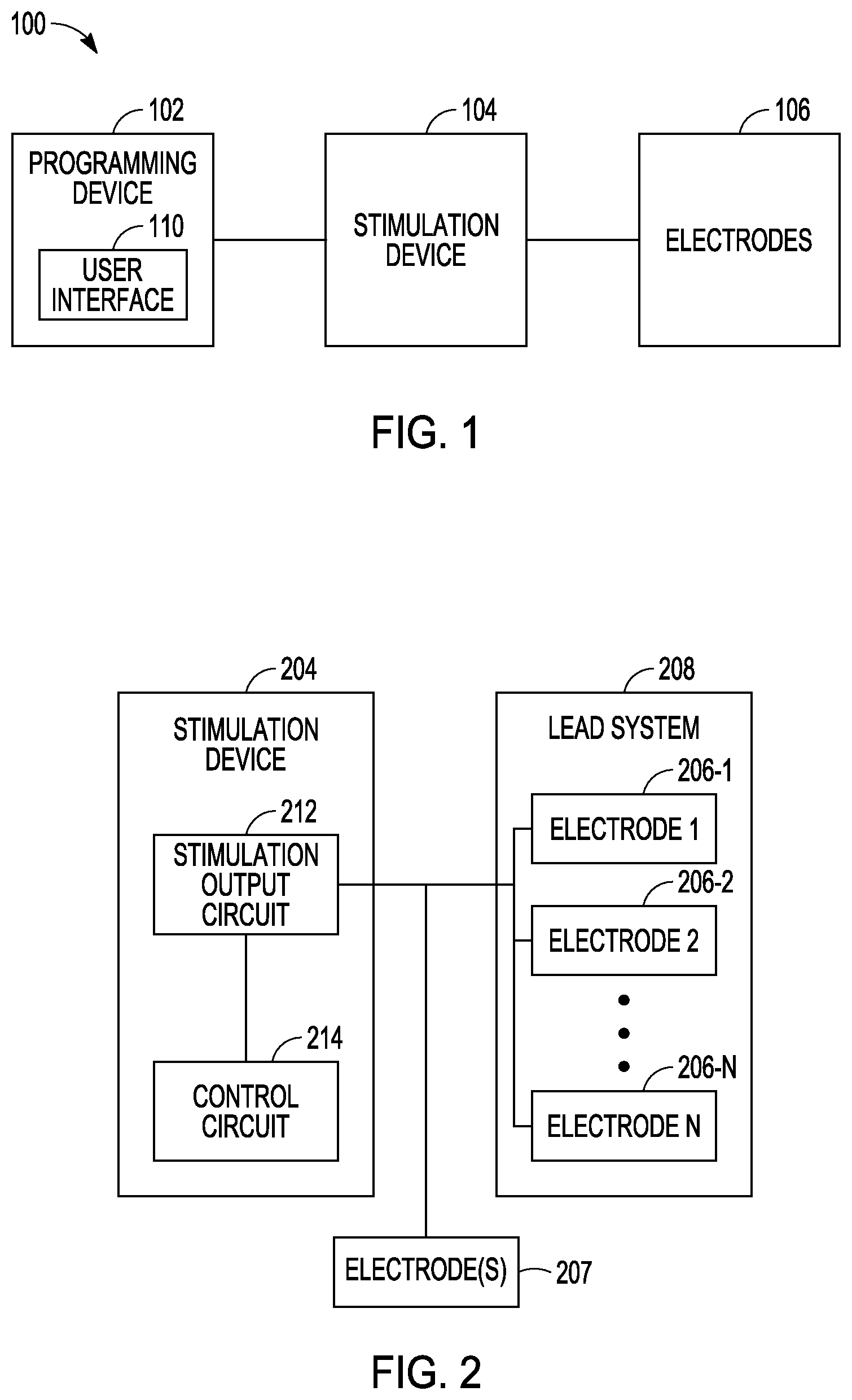 Patent US12426827 Figure 1 – Method and apparatus for sequencing sensing blocks for neuromodulation