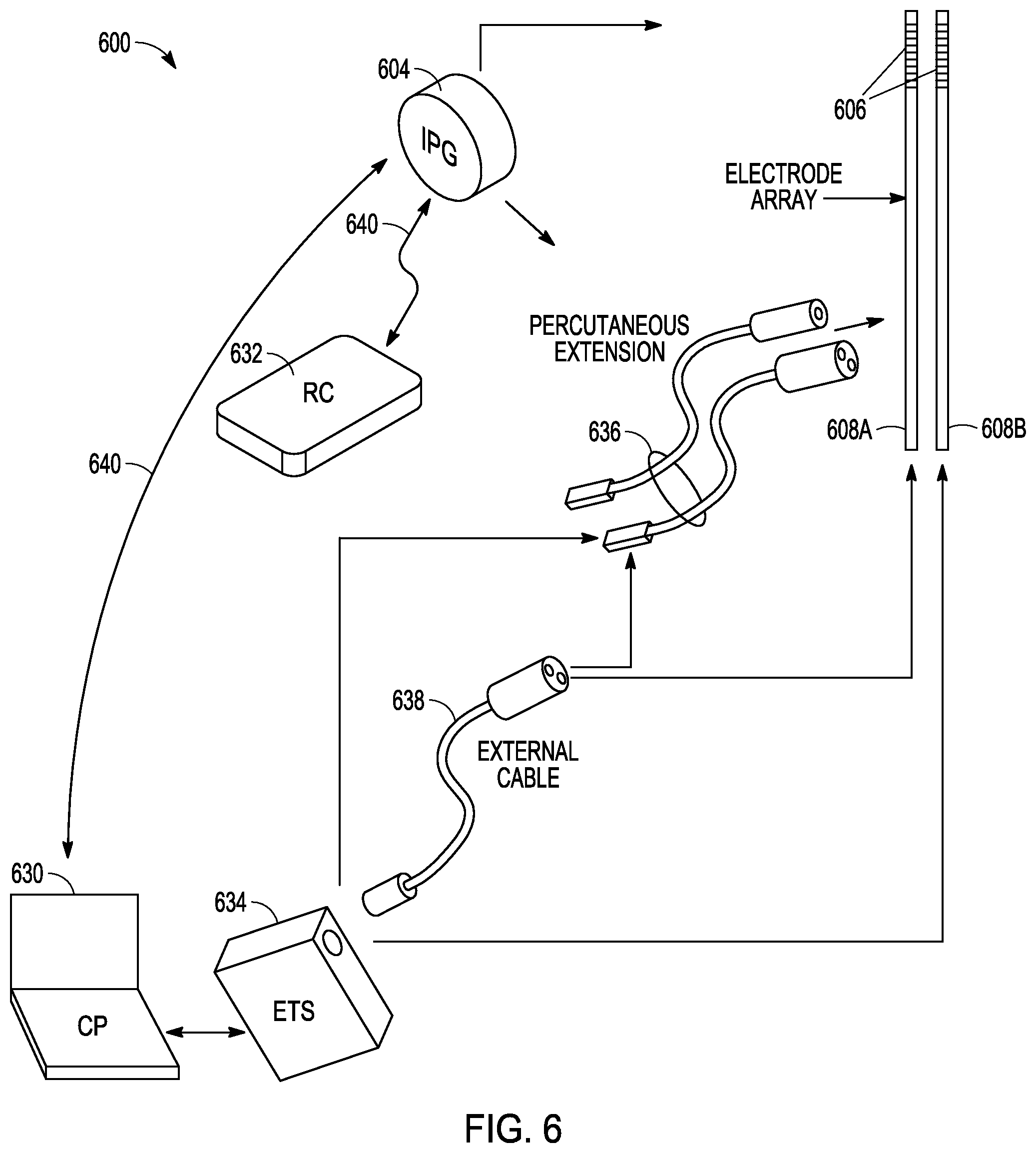 Patent US12426827 Figure 4 – Method and apparatus for sequencing sensing blocks for neuromodulation
