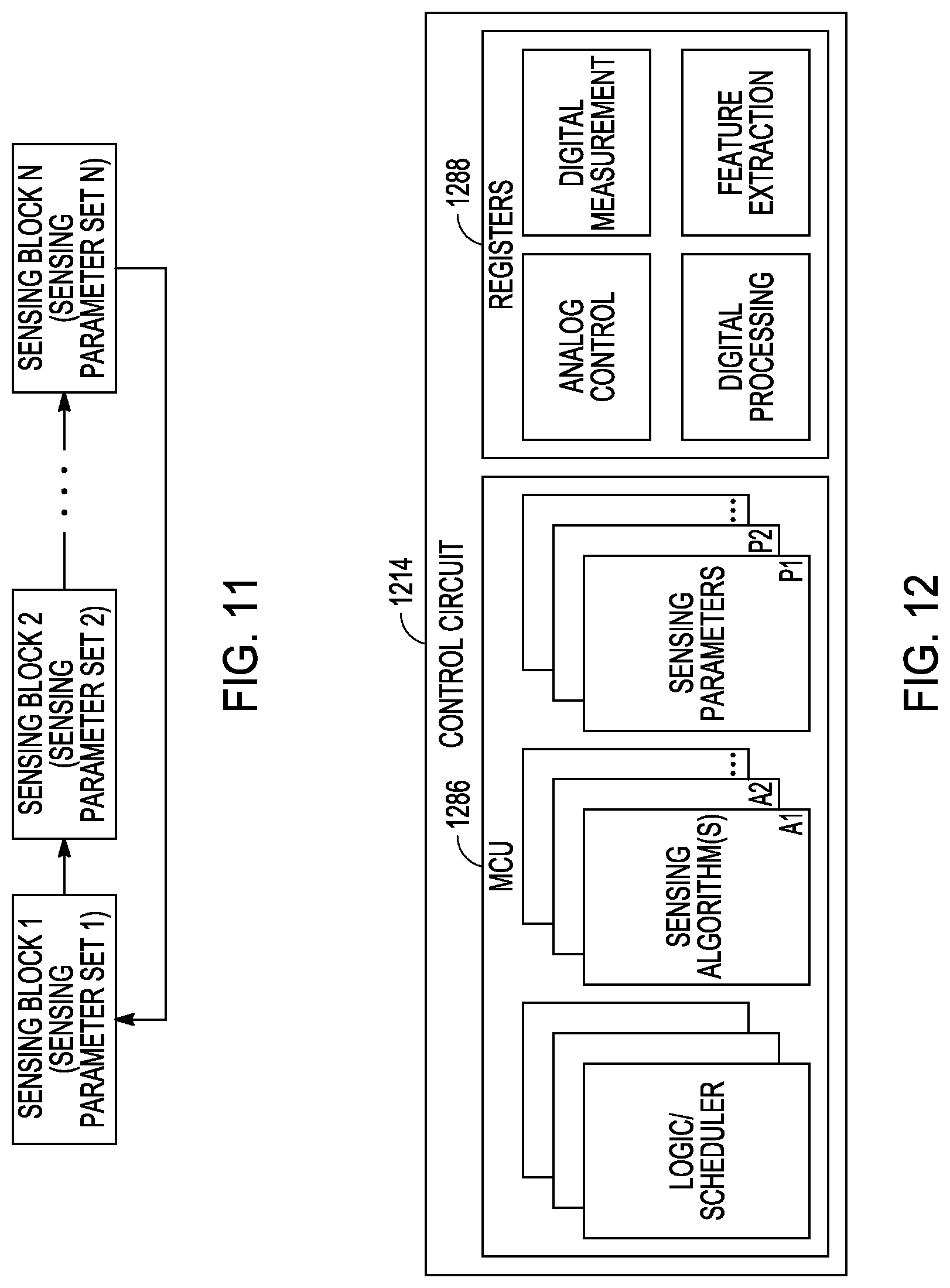 Patent US12426827 Figure 7 – Method and apparatus for sequencing sensing blocks for neuromodulation