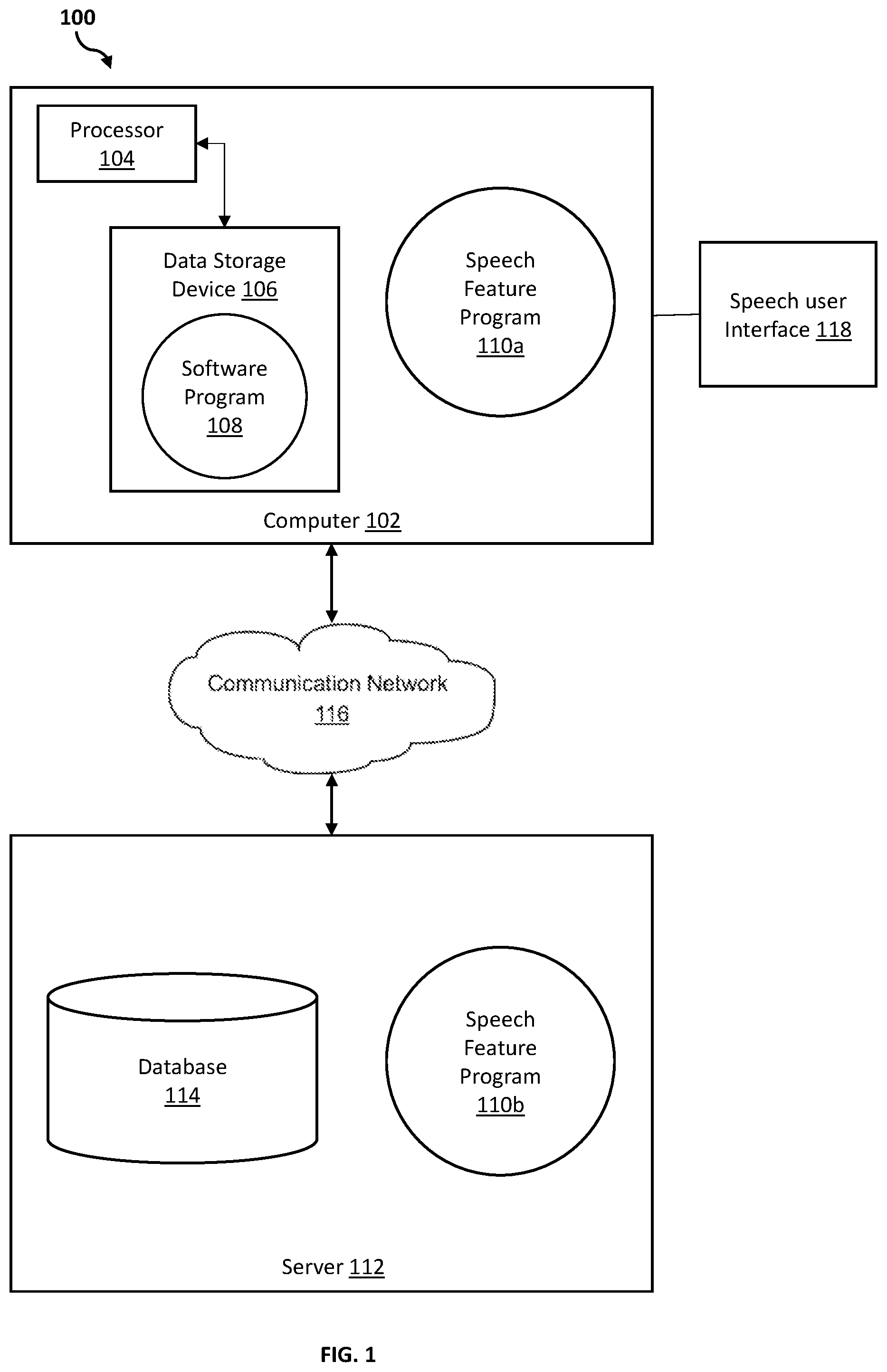 Patent US12426828 Figure 1 – Detection of cognitive impairment using speech feature distribution