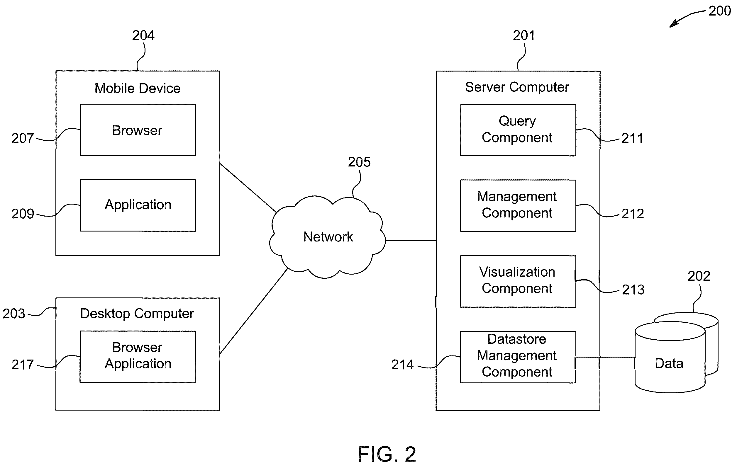 Patent US12426832 Figure 2 – Computer-implemented training programs, such as for improving user performance