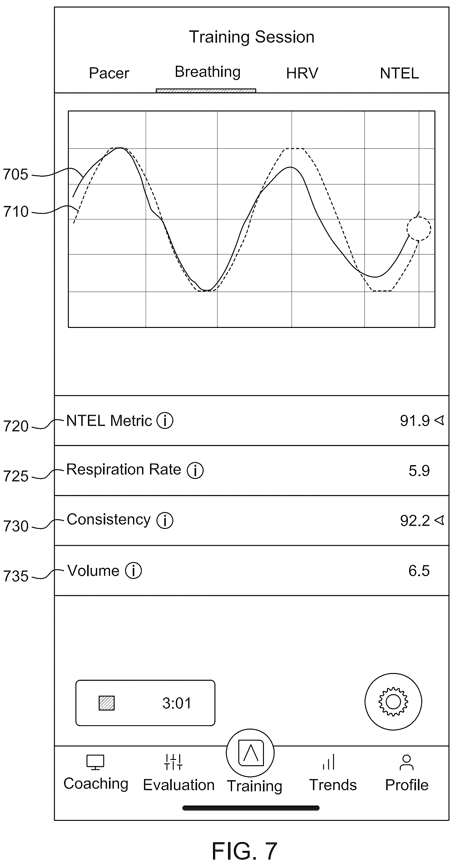 Patent US12426832 Figure 7 – Computer-implemented training programs, such as for improving user performance