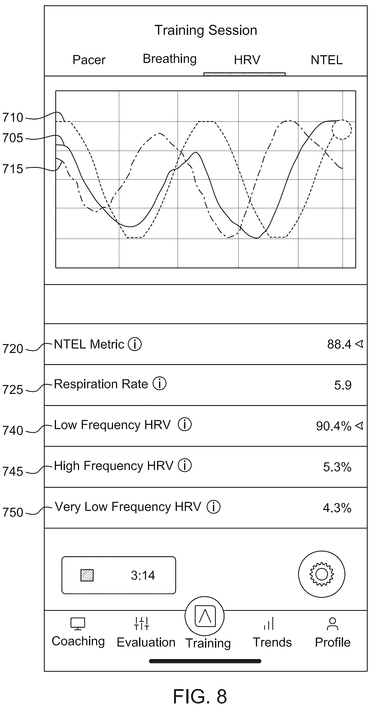 Patent US12426832 Figure 8 – Computer-implemented training programs, such as for improving user performance
