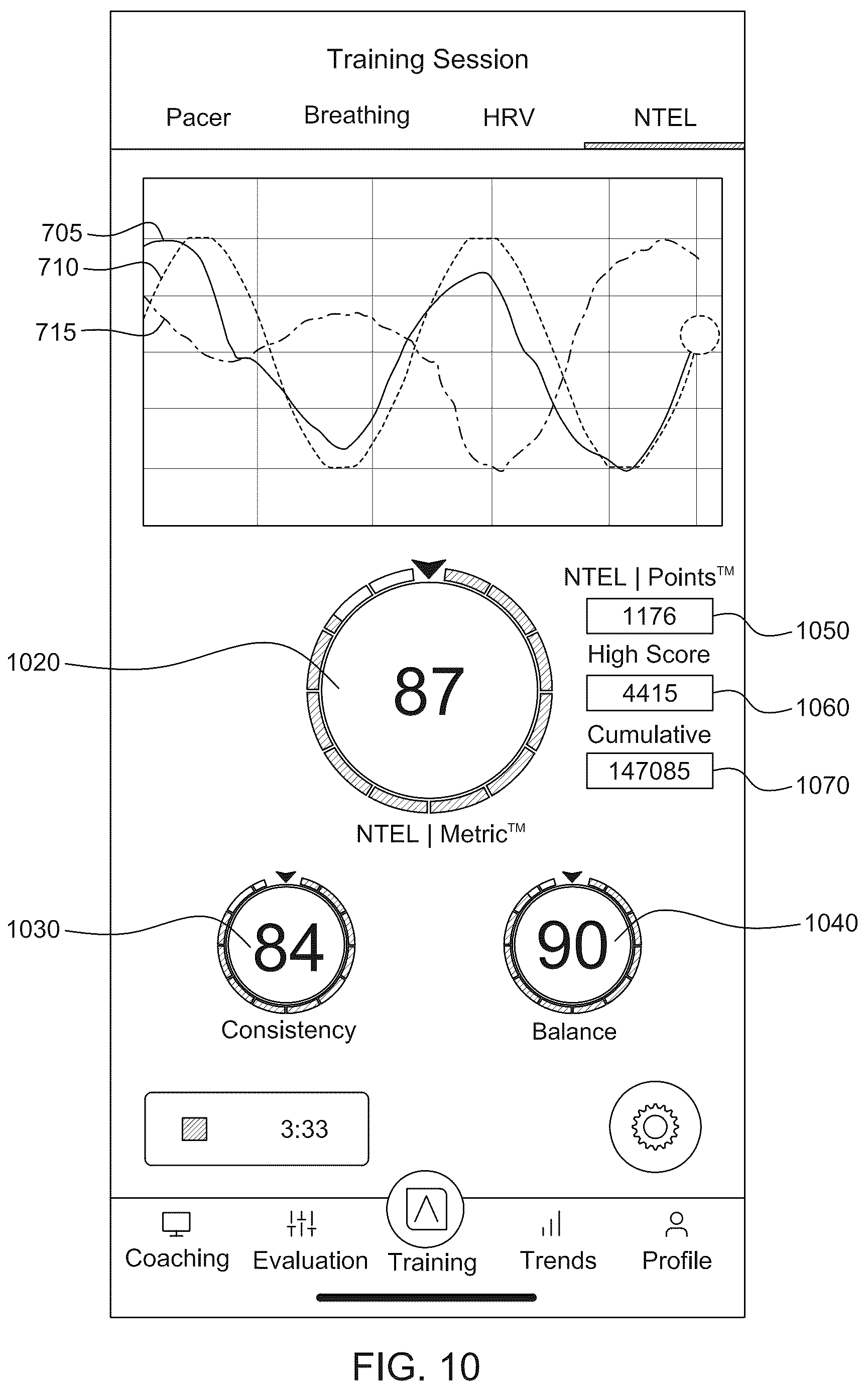 Patent US12426832 Figure 10 – Computer-implemented training programs, such as for improving user performance