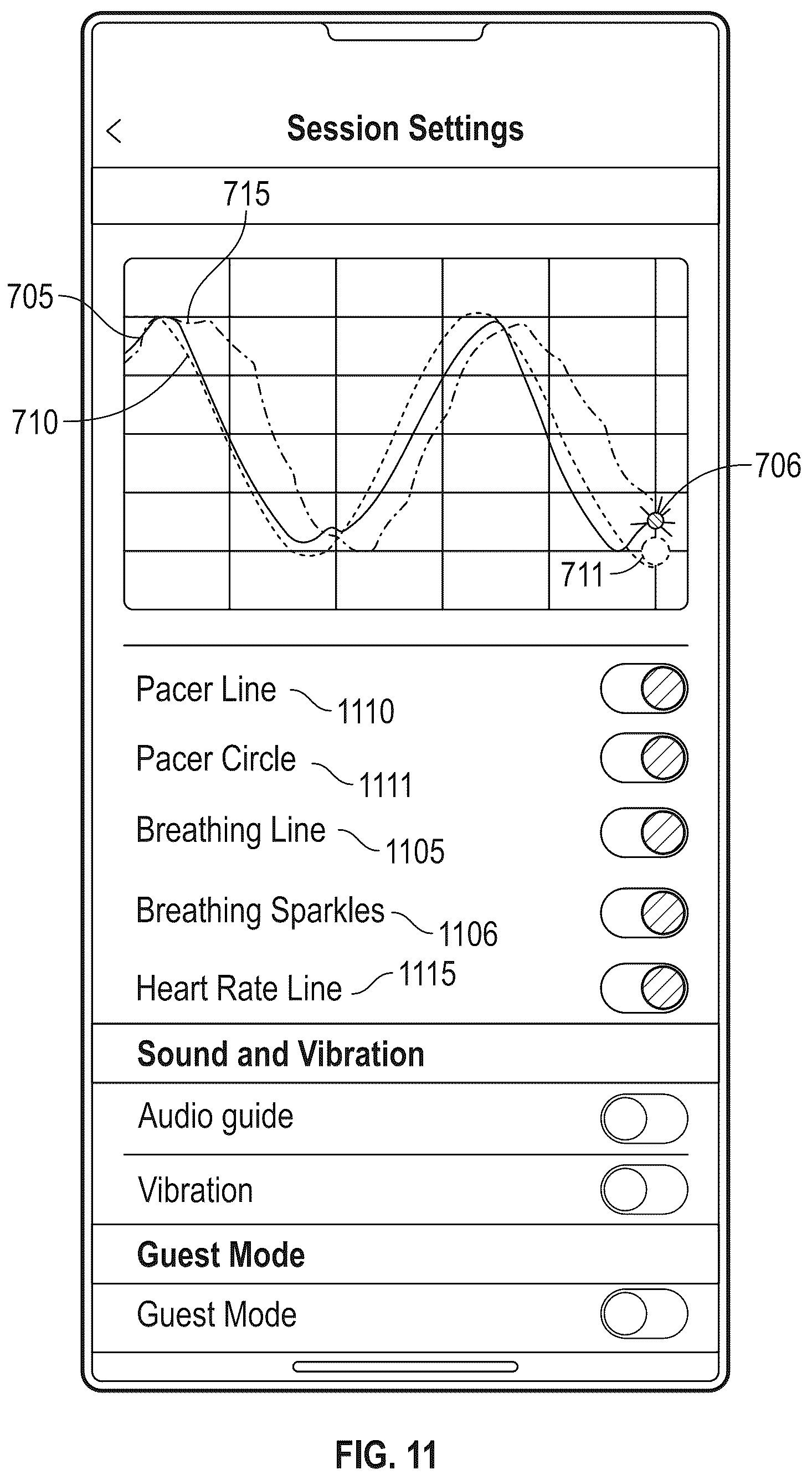Patent US12426832 Figure 11 – Computer-implemented training programs, such as for improving user performance