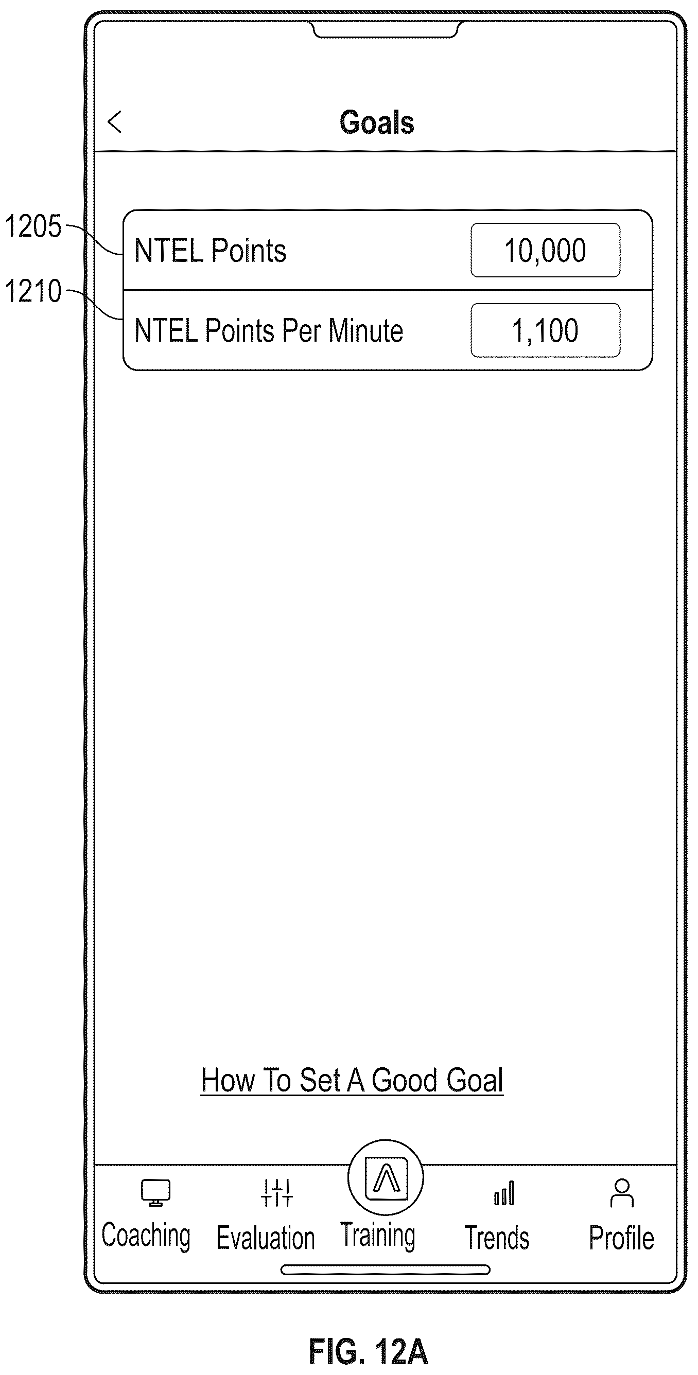 Patent US12426832 Figure 12 – Computer-implemented training programs, such as for improving user performance