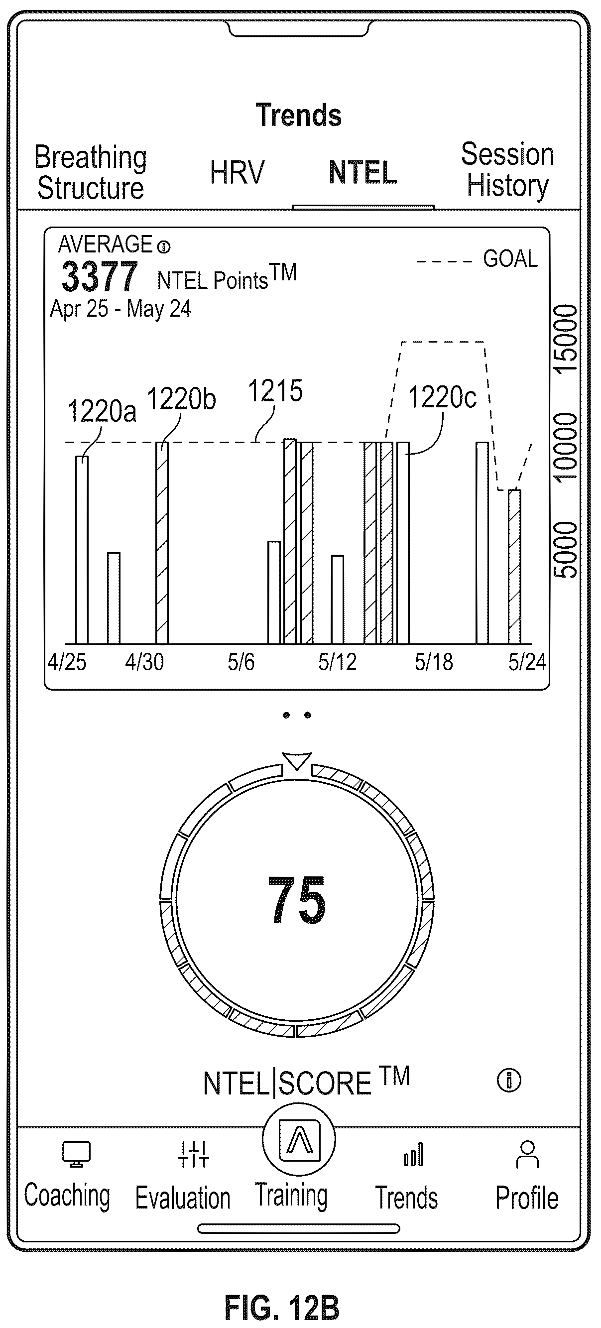 Patent US12426832 Figure 13 – Computer-implemented training programs, such as for improving user performance