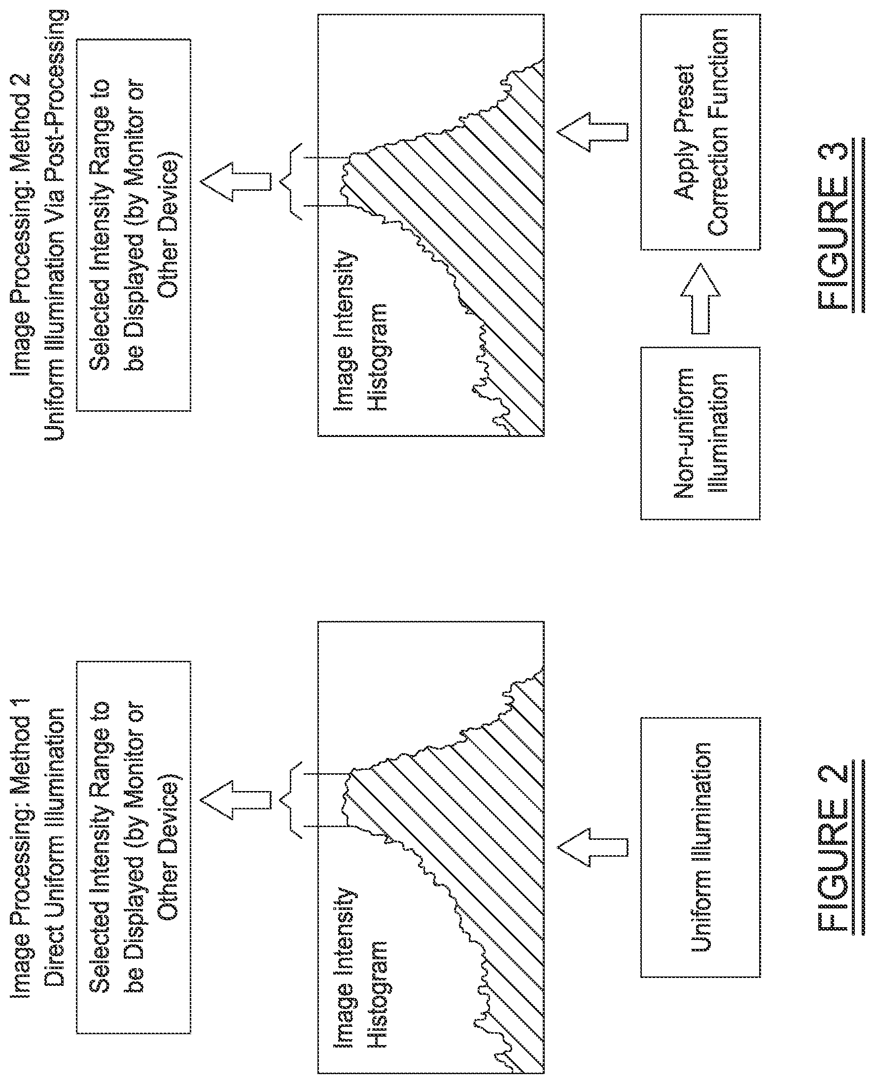 Patent US12426833 Figure 2 – Imaging system and method for enhanced visualization of near surface vascular structures