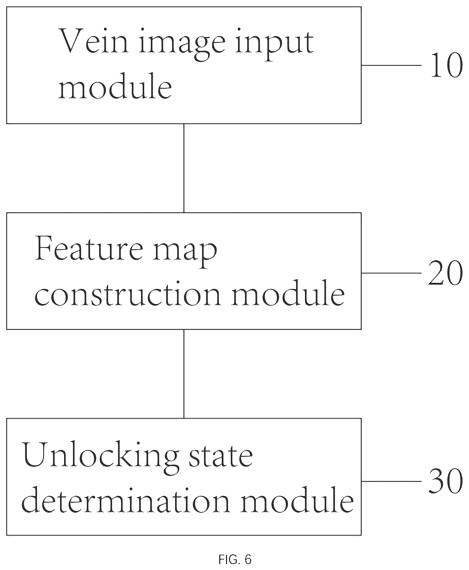 Patent US12426834 Figure 5 – Unlocking method and intelligent lock based on vein input and identification