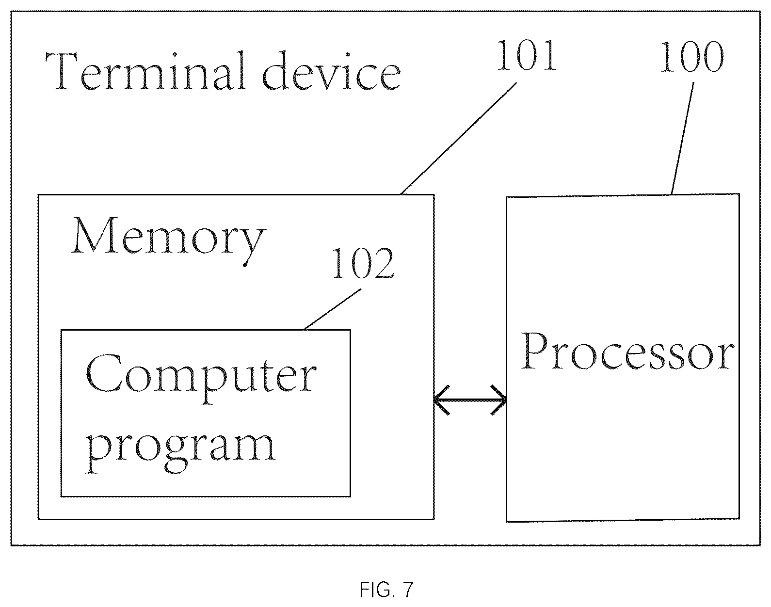 Patent US12426834 Figure 6 – Unlocking method and intelligent lock based on vein input and identification