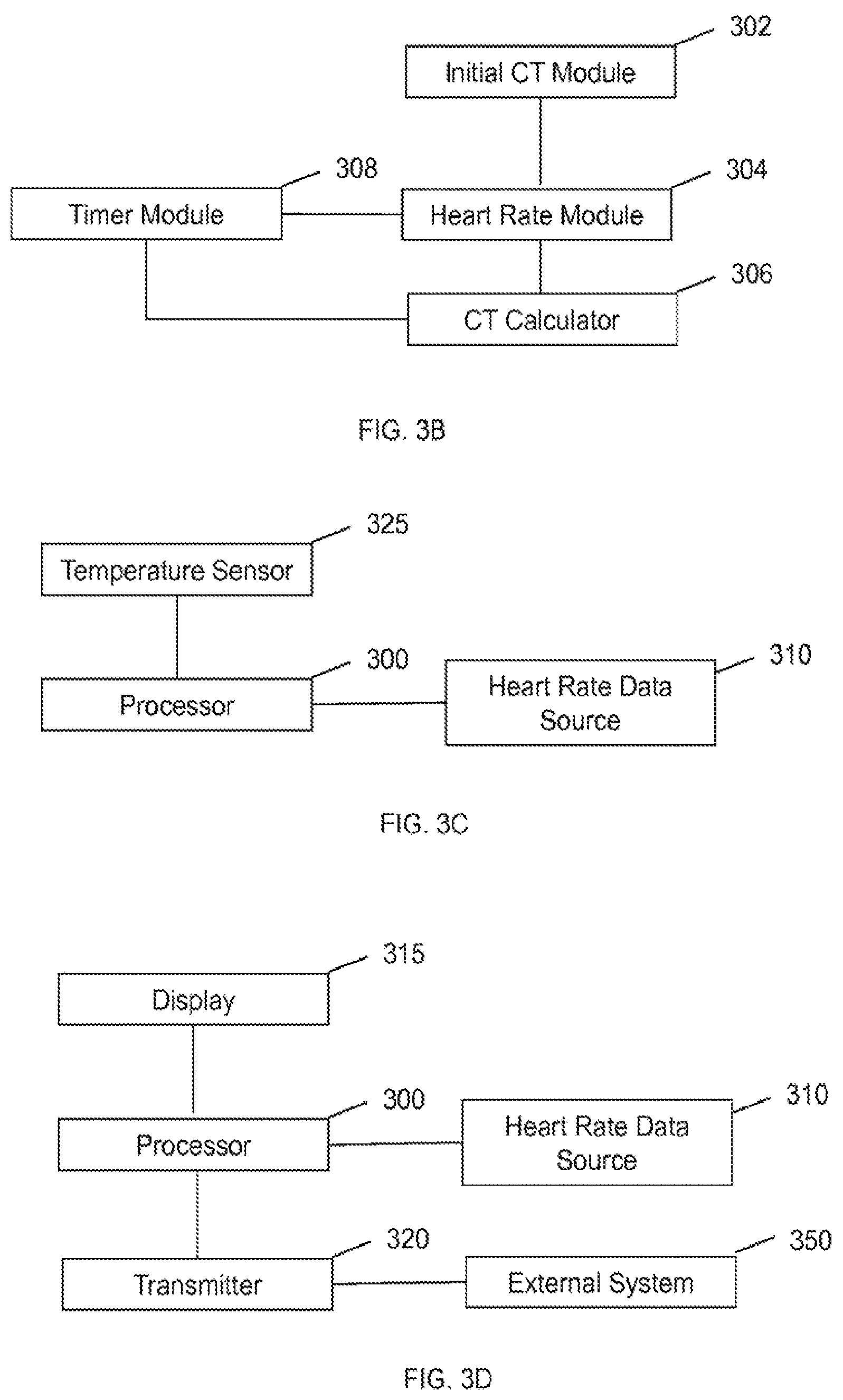 Patent US12426839 Figure 2 – Method for estimating core body temperature