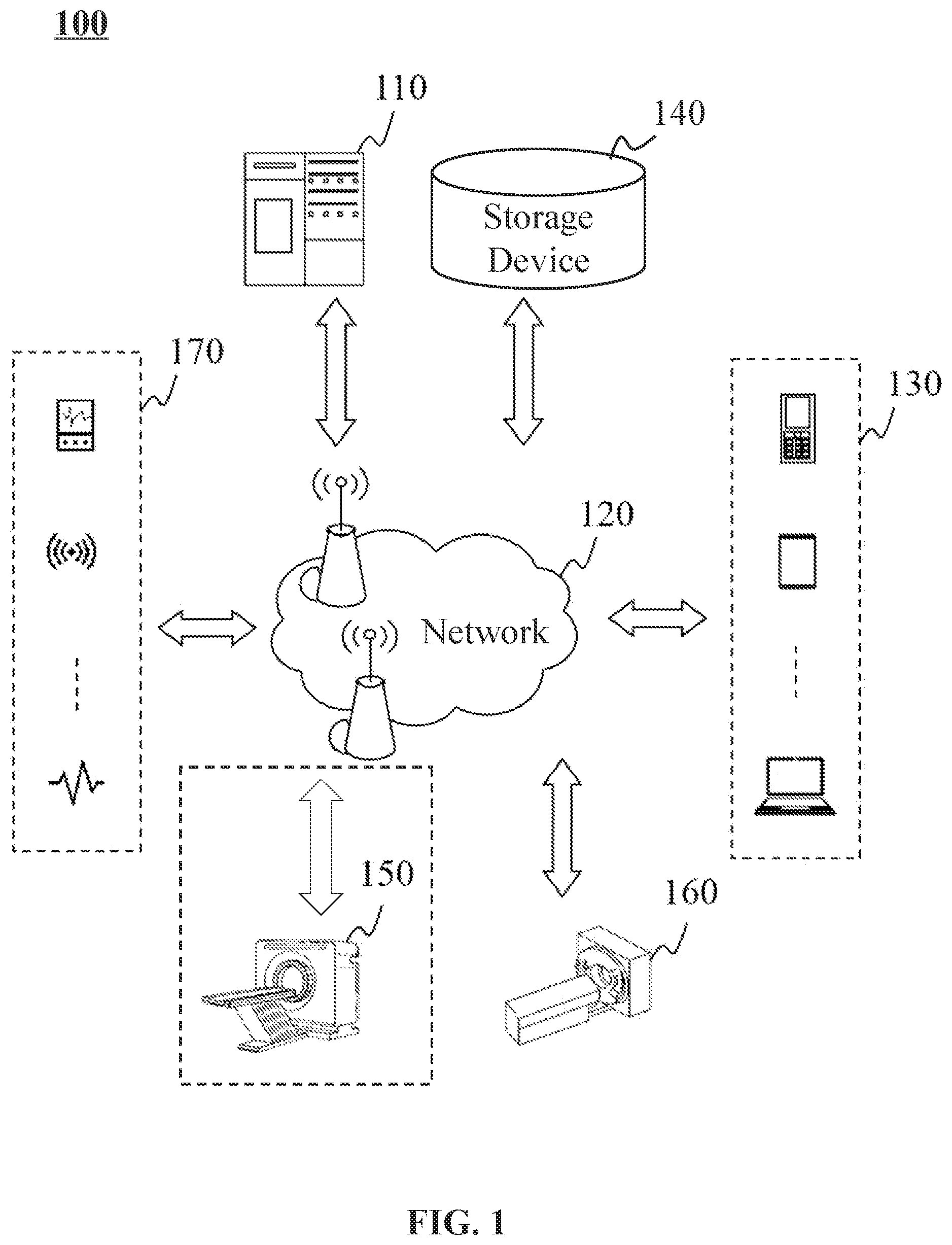 Patent US12426840 Figure 1 – Systems and methods for image scanning
