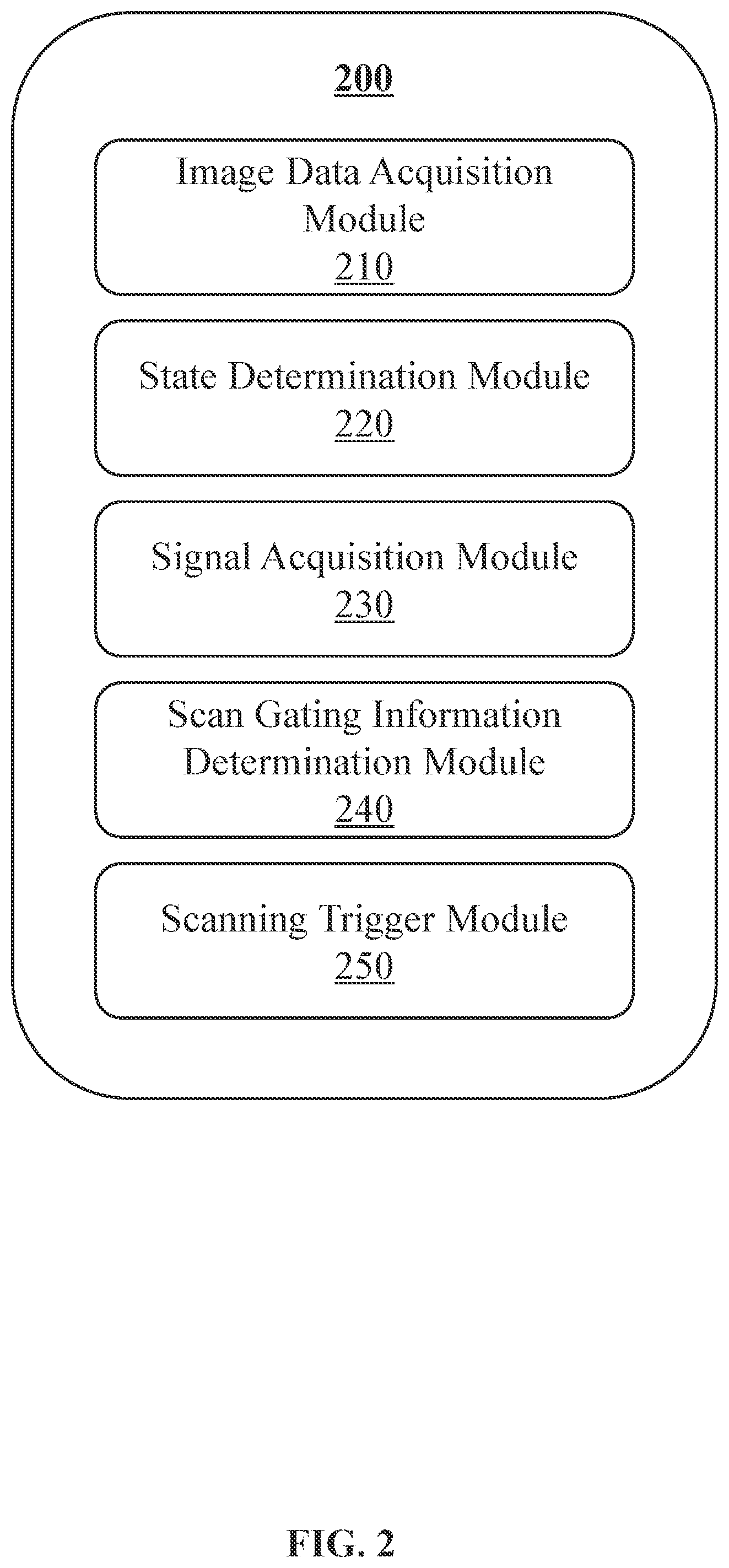 Patent US12426840 Figure 2 – Systems and methods for image scanning