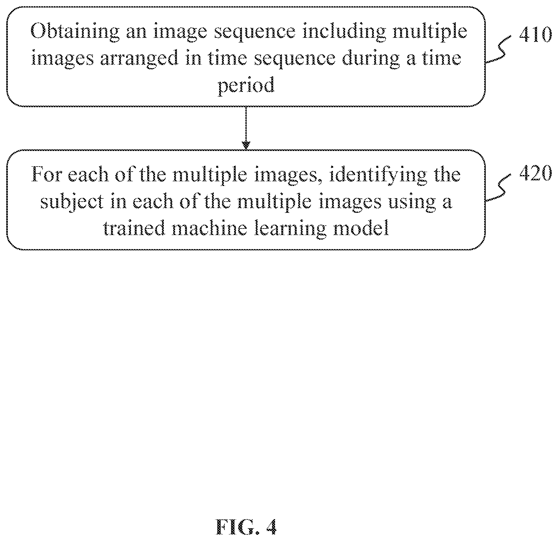 Patent US12426840 Figure 4 – Systems and methods for image scanning