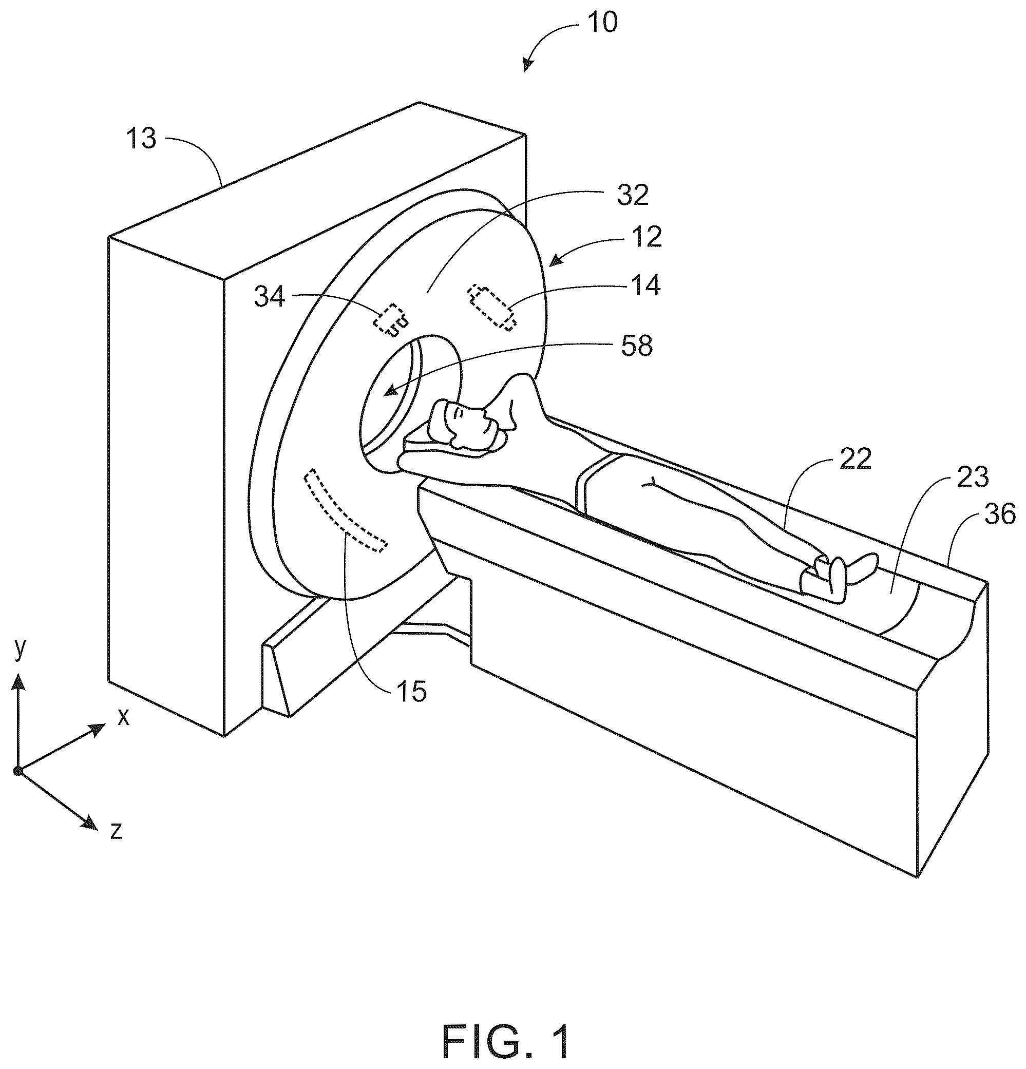 Patent US12426841 Figure 1 – System and method for a LIDAR guided patient positioning apparatus for a computed tomography system