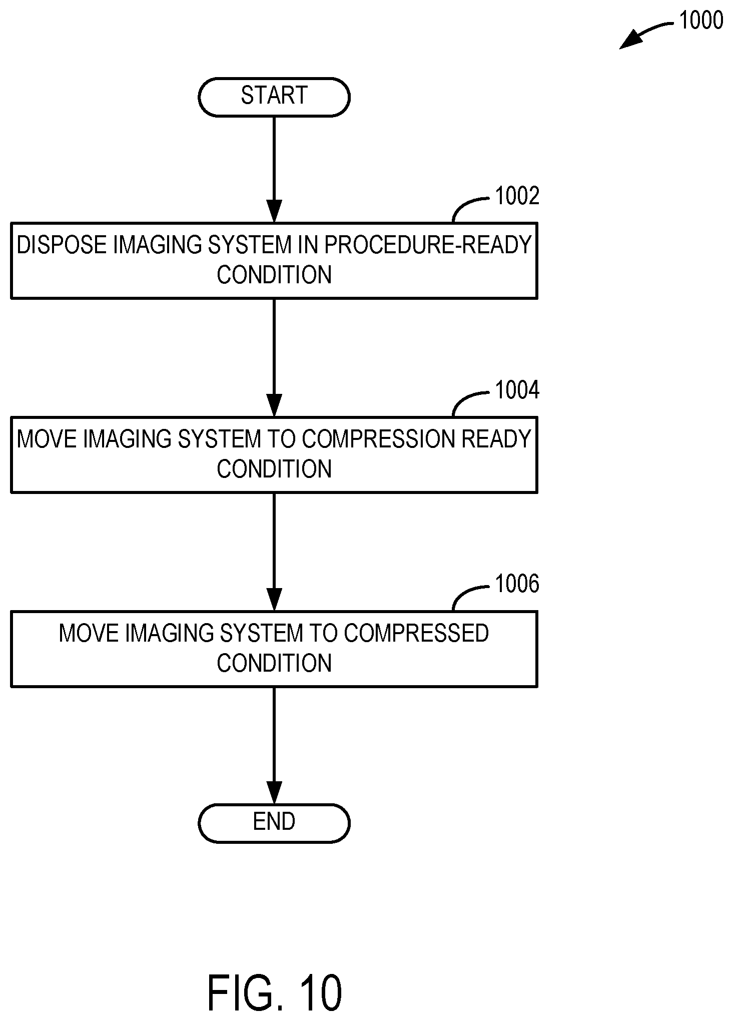 Patent US12426842 Figure 16 – Methods and systems for flexible paddle for use with a mammography system