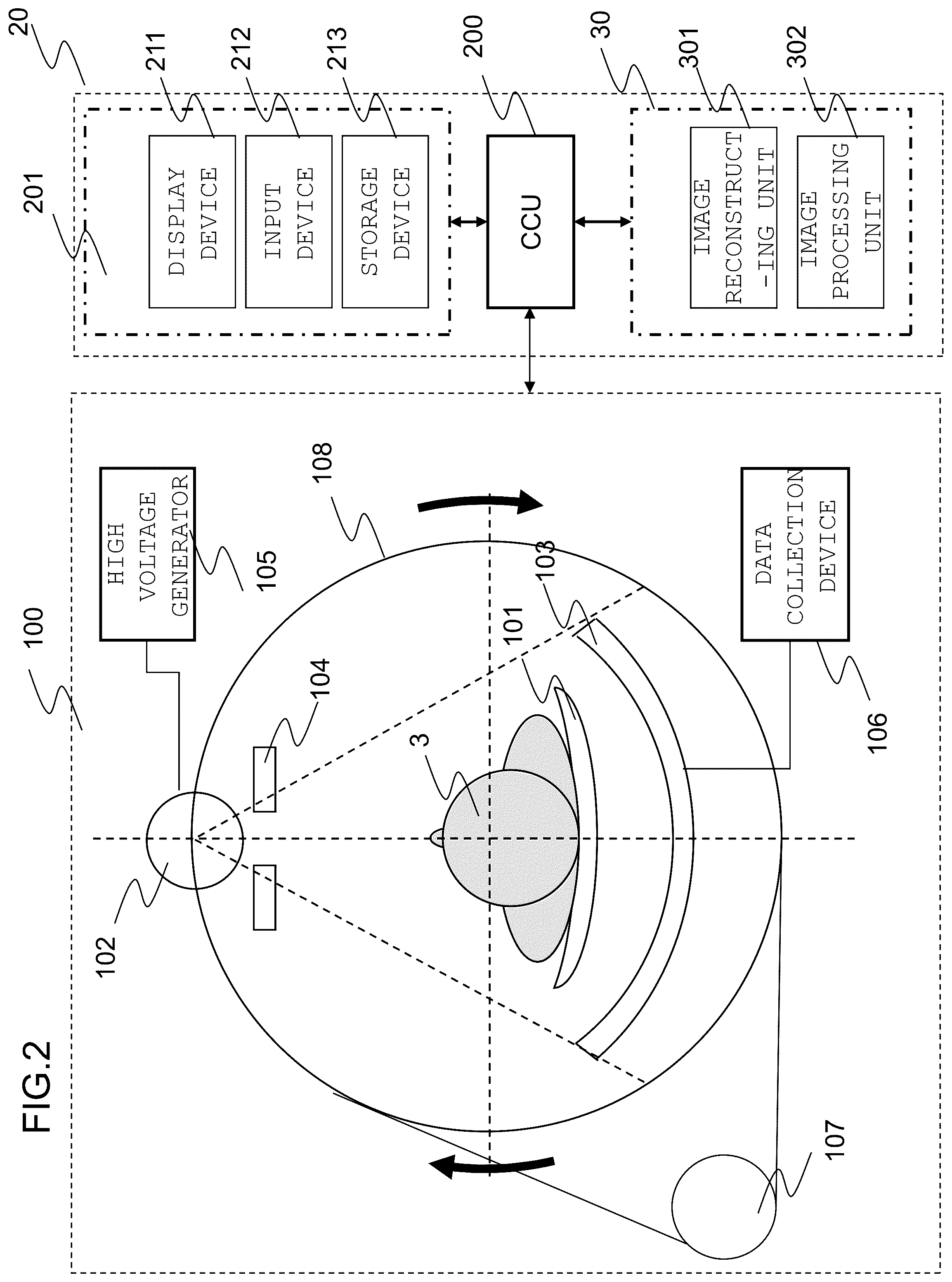 Patent US12426845 Figure 2 – X-ray CT apparatus, image processing apparatus, and motion-corrected image reconstruction method