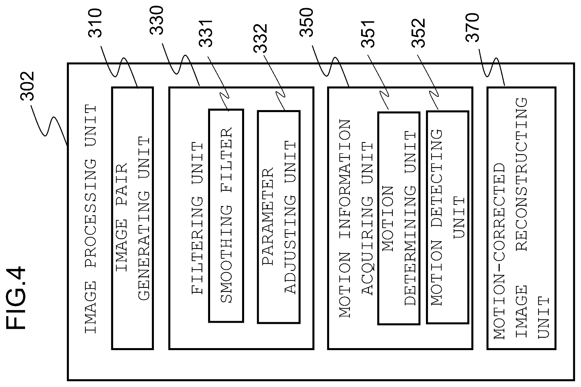 Patent US12426845 Figure 5 – X-ray CT apparatus, image processing apparatus, and motion-corrected image reconstruction method