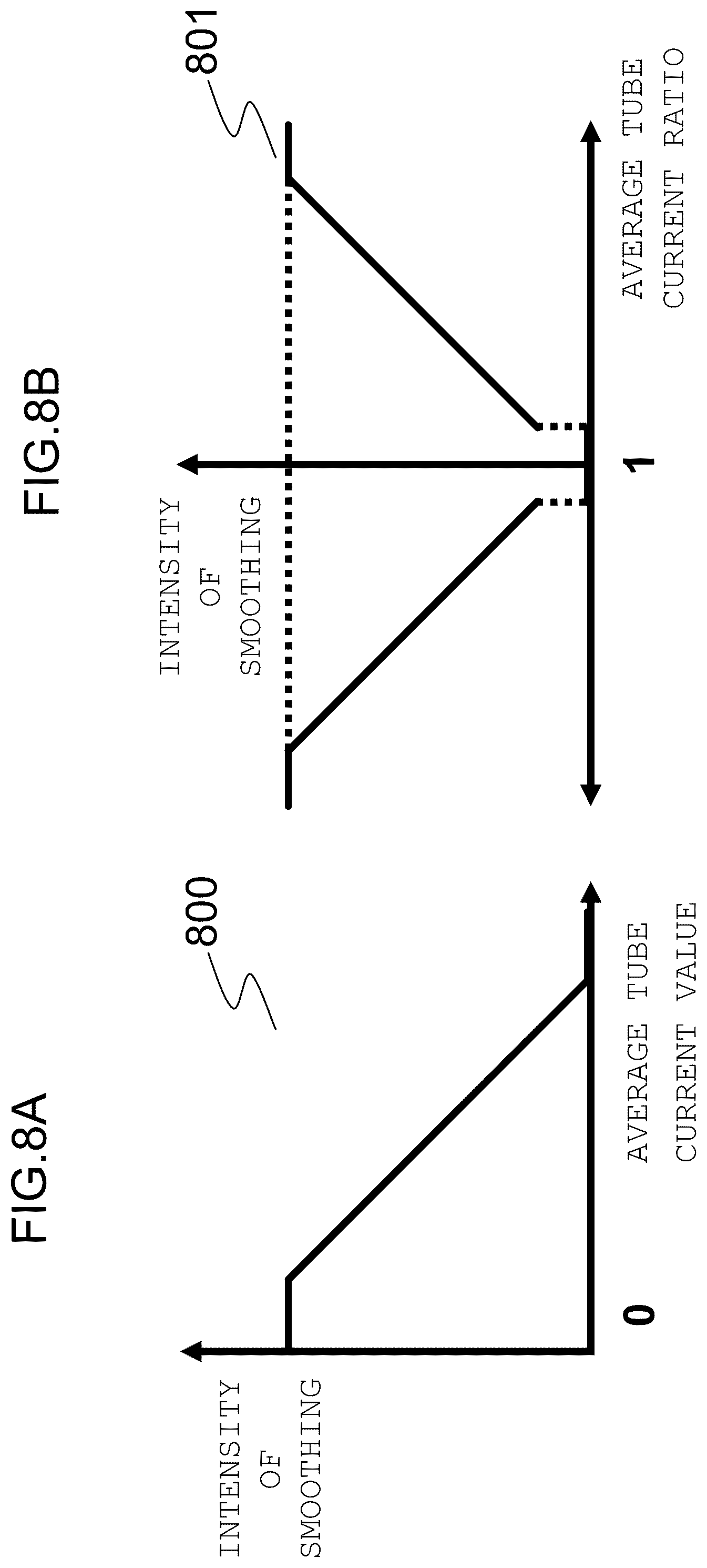 Patent US12426845 Figure 9 – X-ray CT apparatus, image processing apparatus, and motion-corrected image reconstruction method