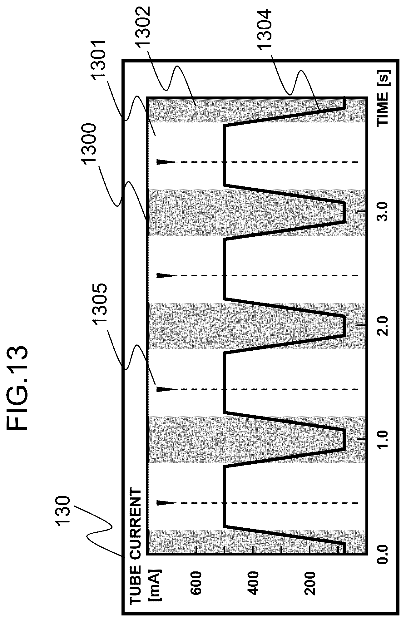 Patent US12426845 Figure 14 – X-ray CT apparatus, image processing apparatus, and motion-corrected image reconstruction method