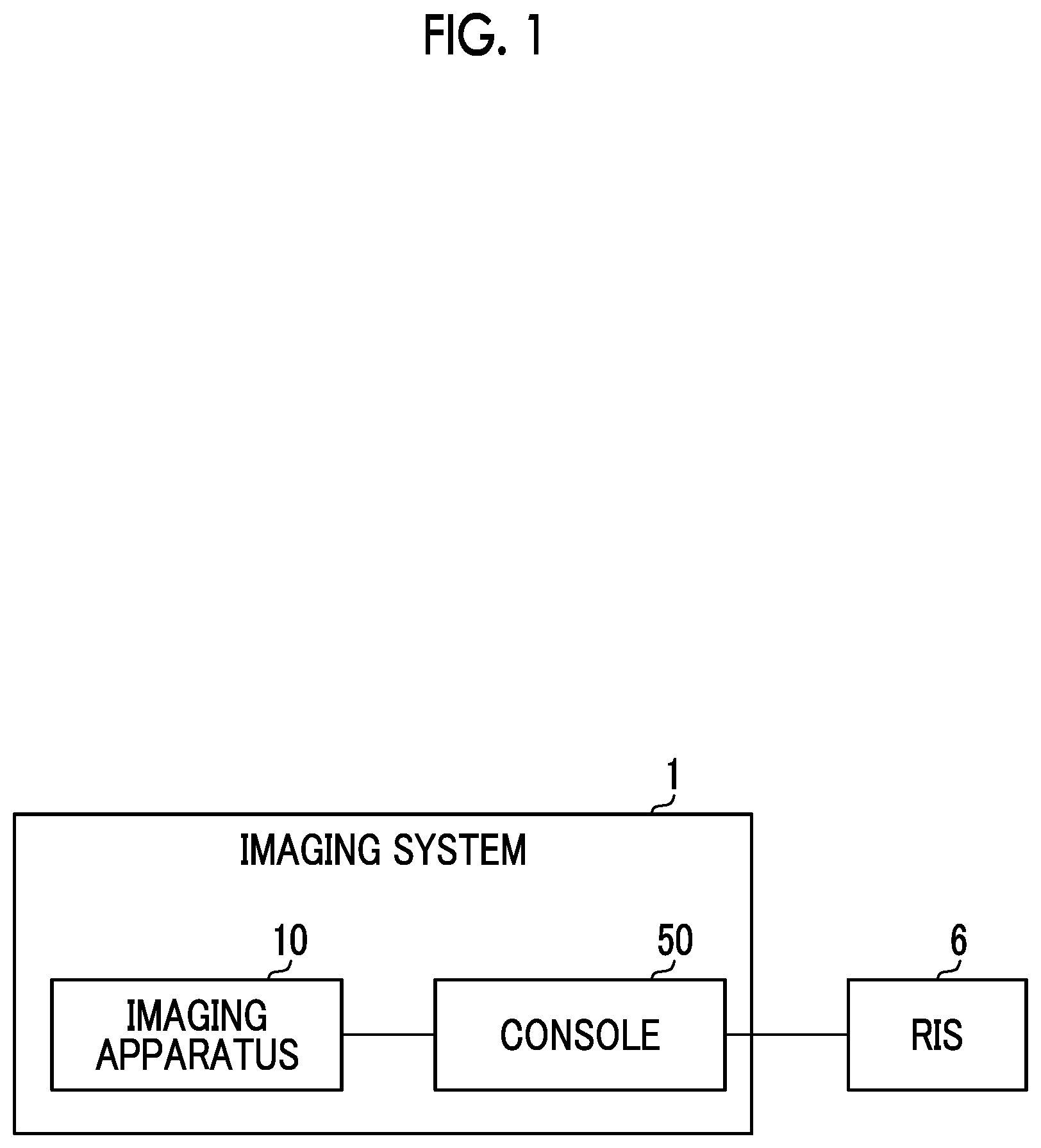 Patent US12426847 Figure 1 – Imaging apparatus, imaging system, control method, and control program