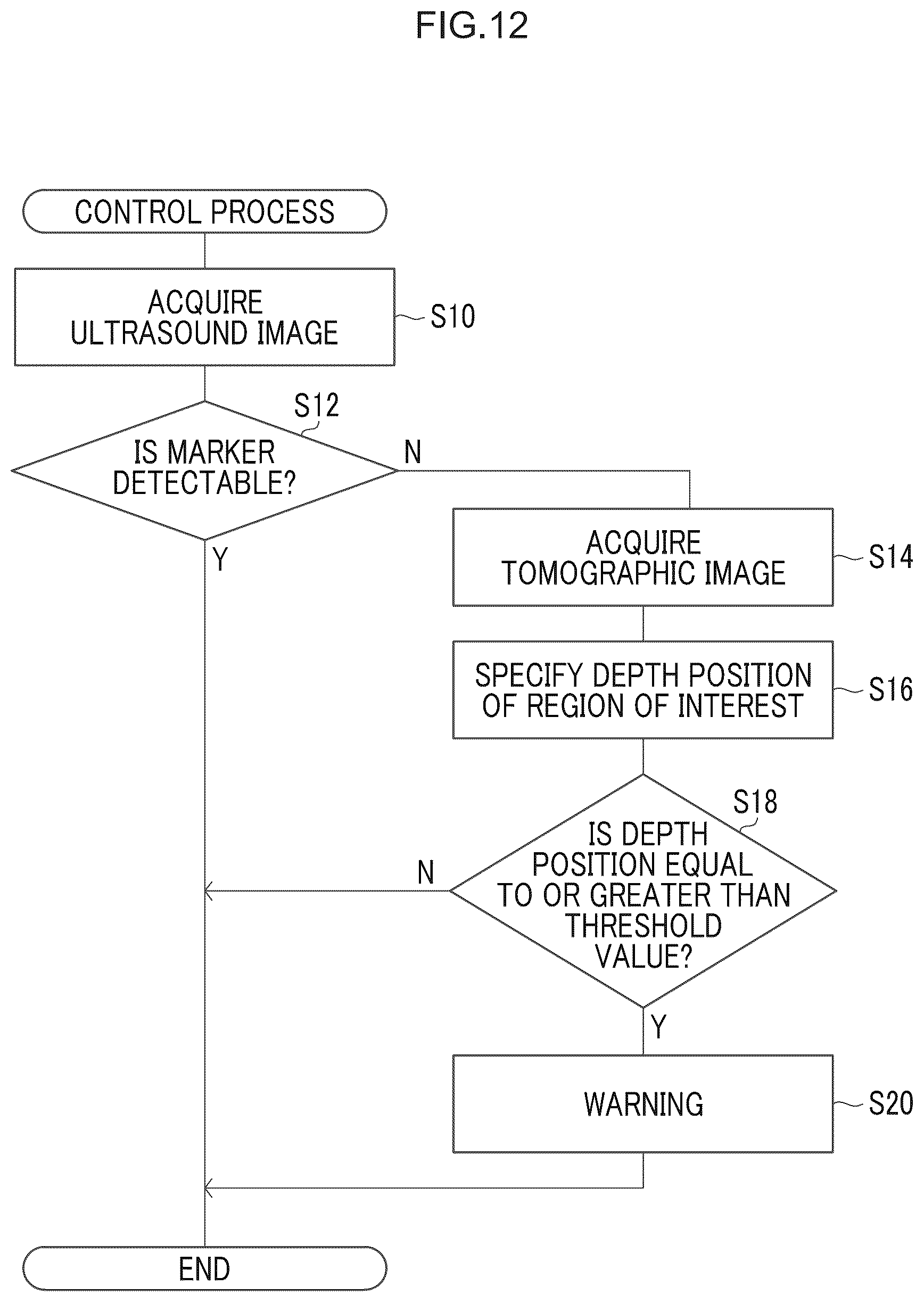 Patent US12426847 Figure 9 – Imaging apparatus, imaging system, control method, and control program