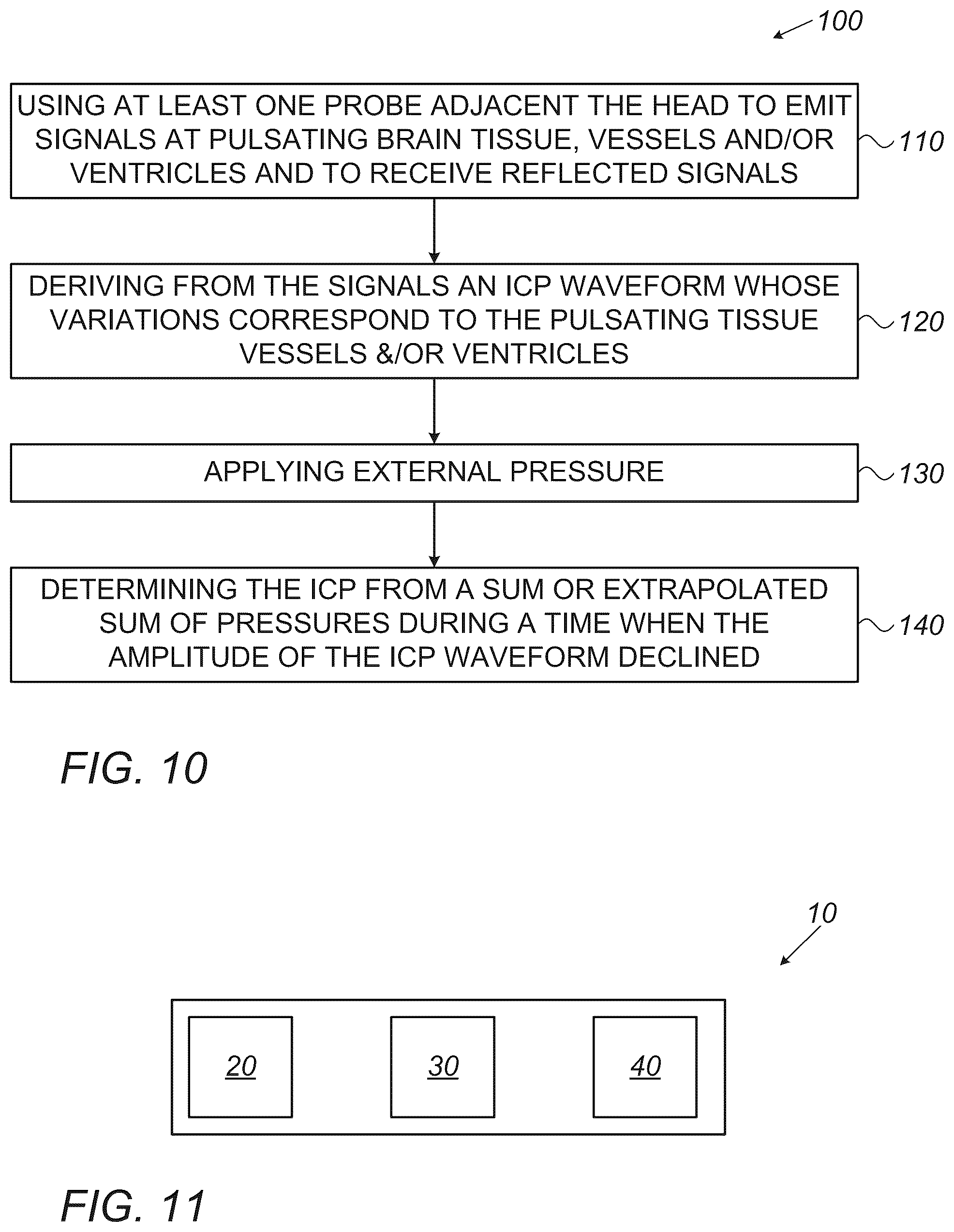 Patent US12426849 Figure 8 – Method and apparatus for noninvasive absolute (mean) intracranial pressure (A-ICP) measurement and/or monitoring