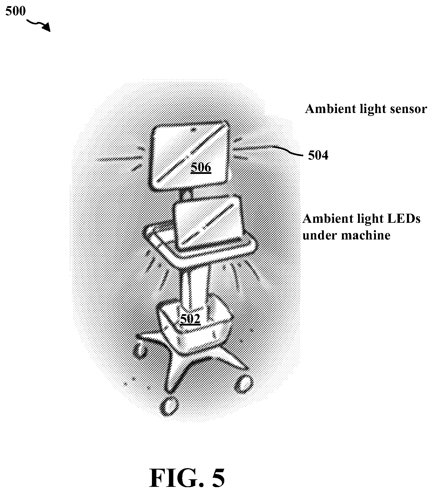 Patent US12426854 Figure 5 – Coordinating scanners in an ultrasound cart
