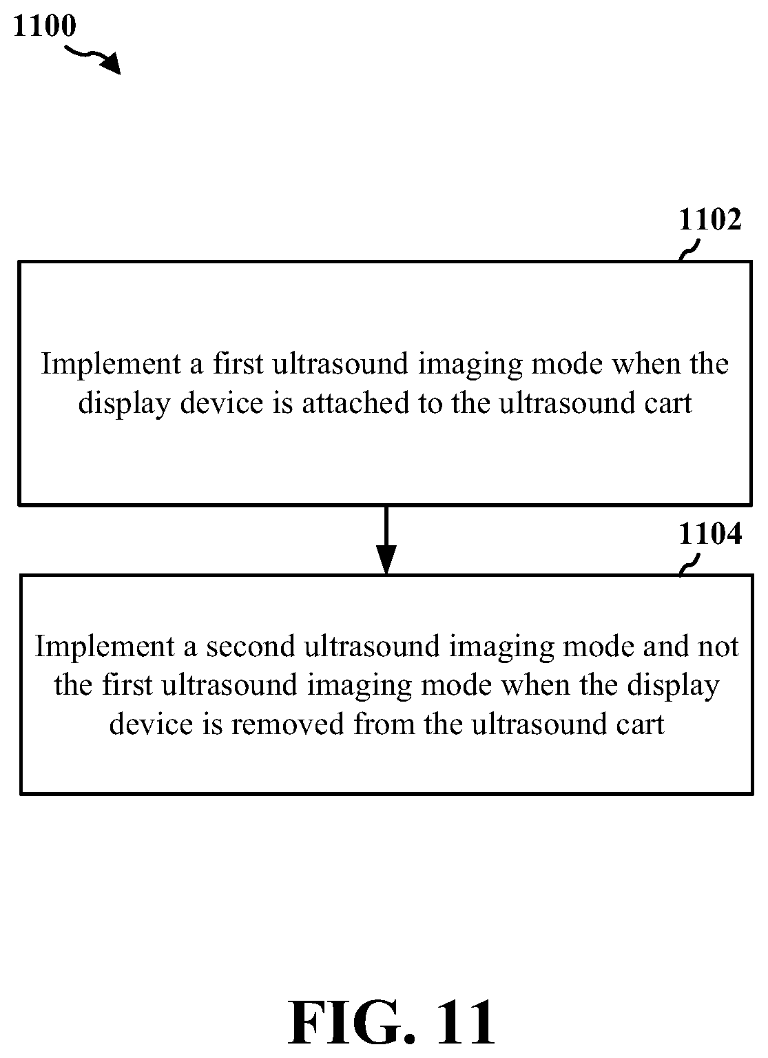 Patent US12426854 Figure 11 – Coordinating scanners in an ultrasound cart