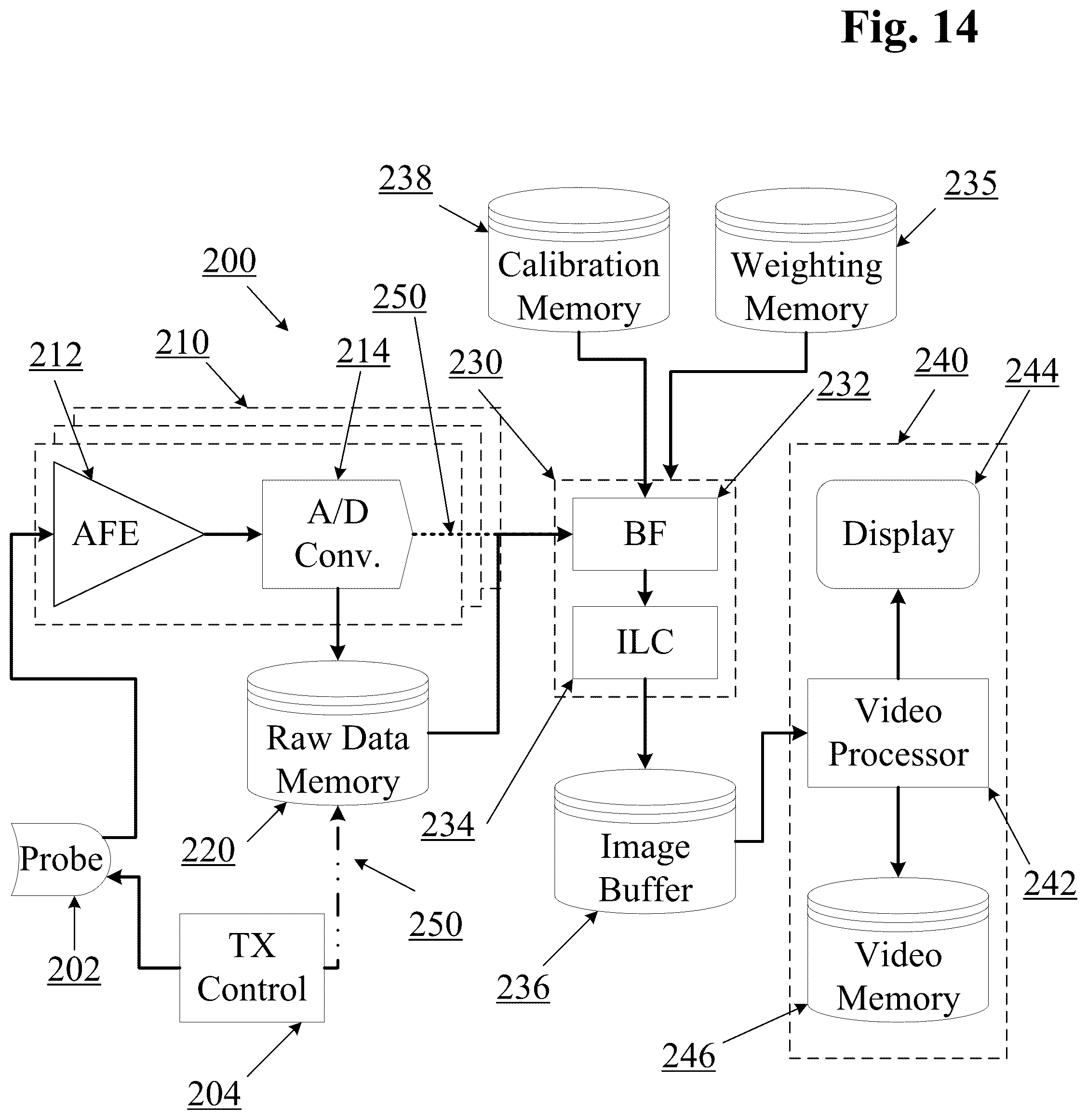 Patent US12426855 Figure 11 – Ultrasound imaging using apparent point-source transmit transducer