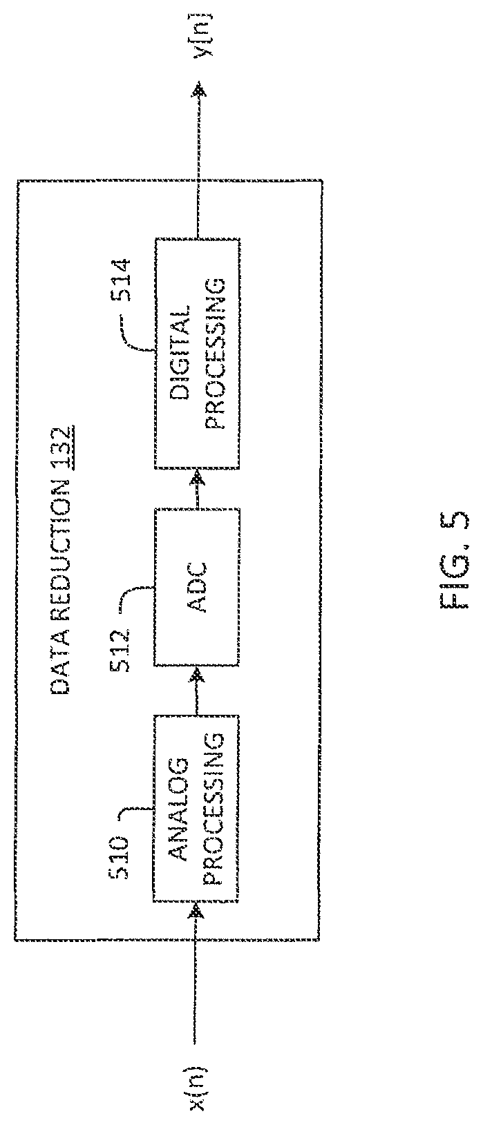 Patent US12426857 Figure 6 – Ultrasonic imaging compression methods and apparatus