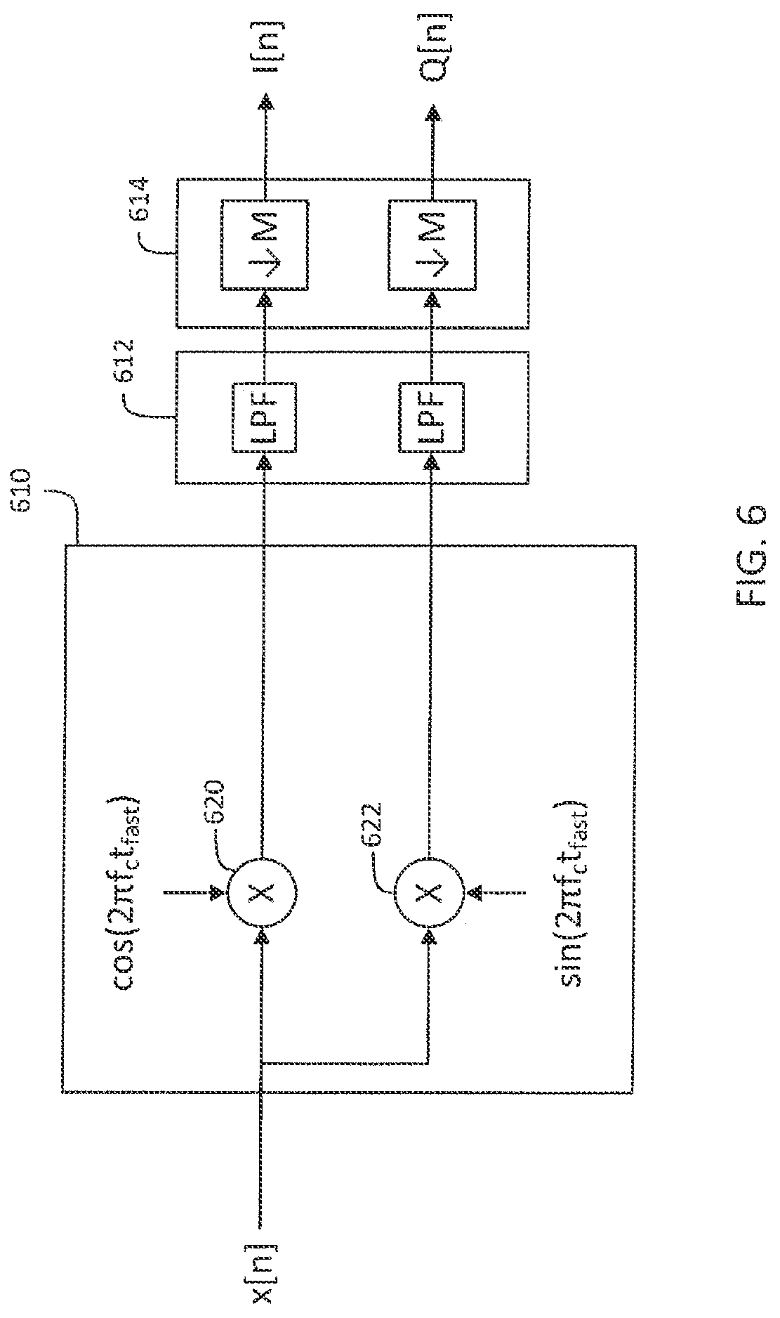 Patent US12426857 Figure 7 – Ultrasonic imaging compression methods and apparatus