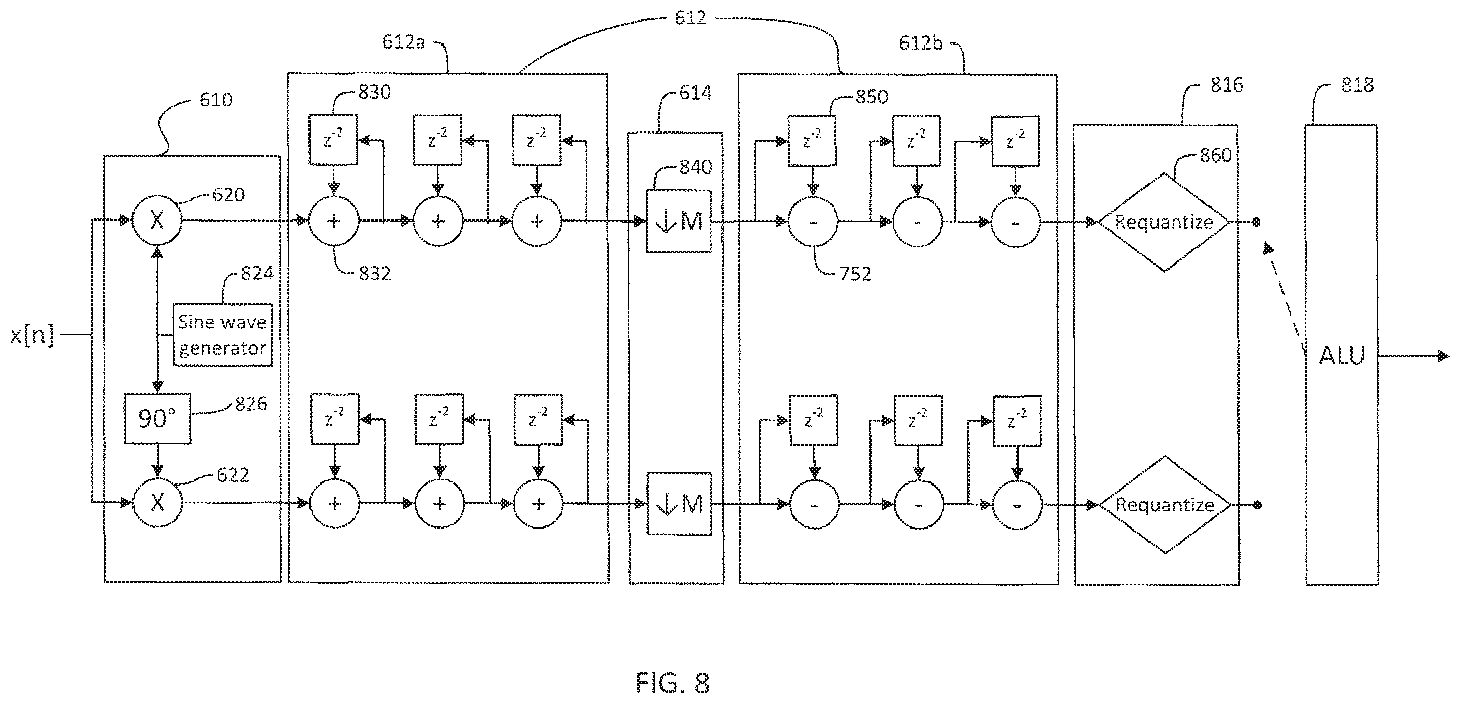 Patent US12426857 Figure 9 – Ultrasonic imaging compression methods and apparatus