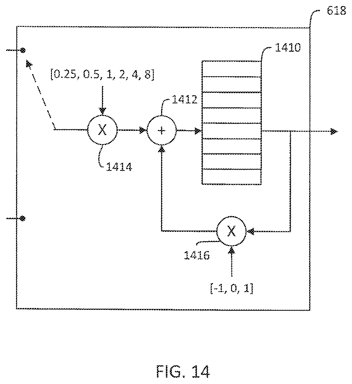 Patent US12426857 Figure 15 – Ultrasonic imaging compression methods and apparatus