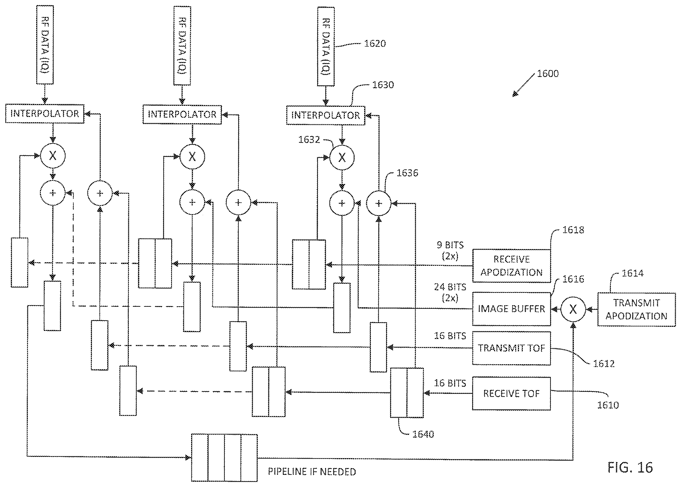 Patent US12426857 Figure 17 – Ultrasonic imaging compression methods and apparatus