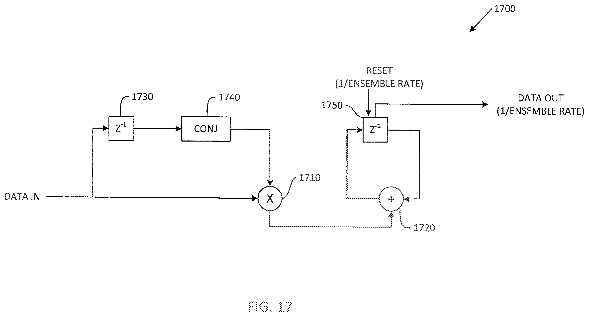 Patent US12426857 Figure 18 – Ultrasonic imaging compression methods and apparatus