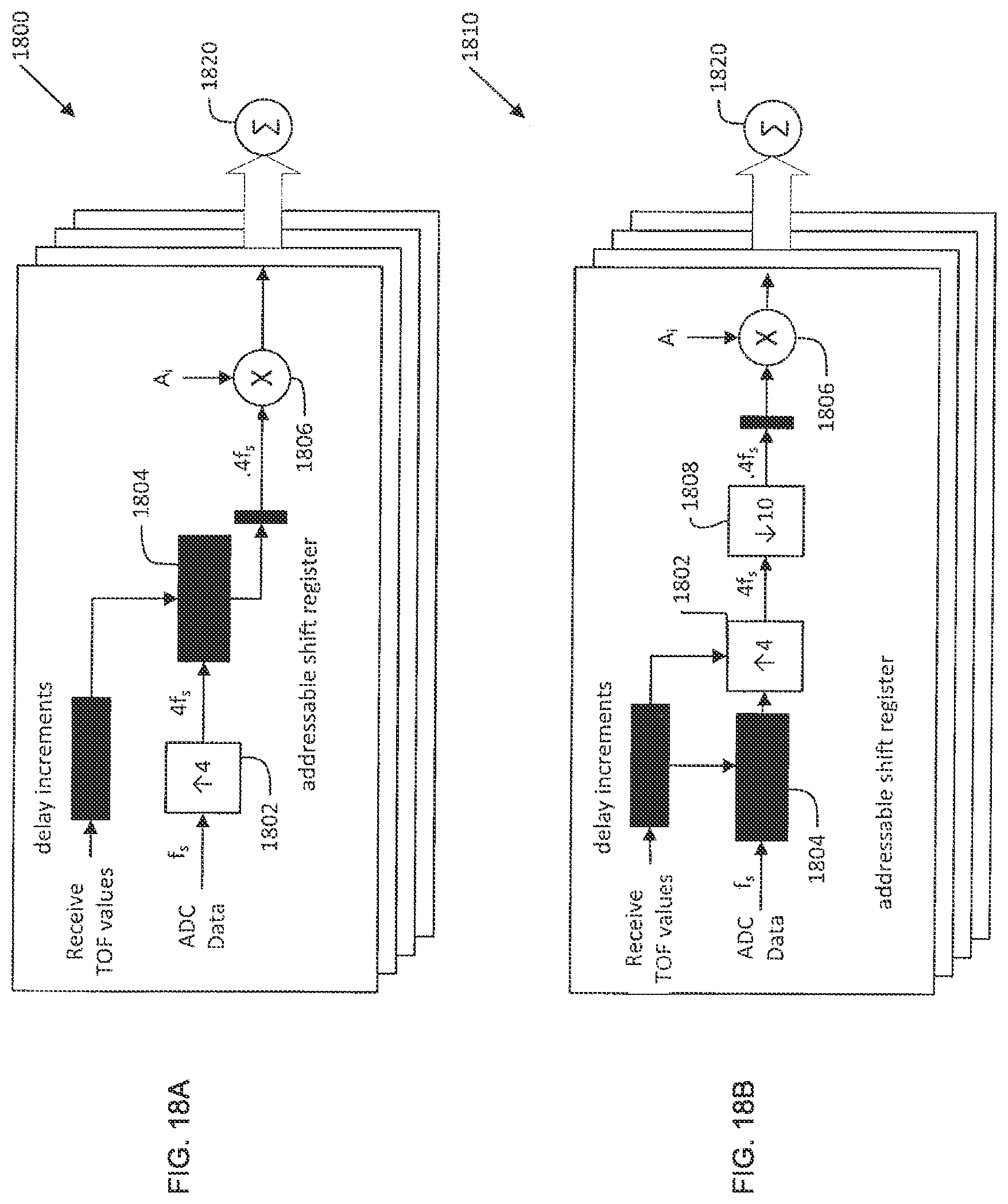 Patent US12426857 Figure 19 – Ultrasonic imaging compression methods and apparatus