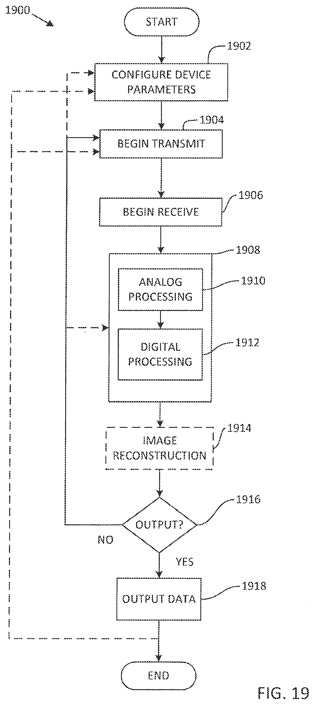 Patent US12426857 Figure 20 – Ultrasonic imaging compression methods and apparatus