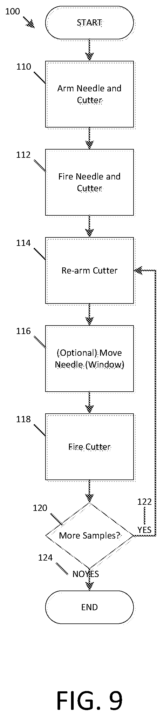 Patent US12426861 Figure 12 – Biopsy device