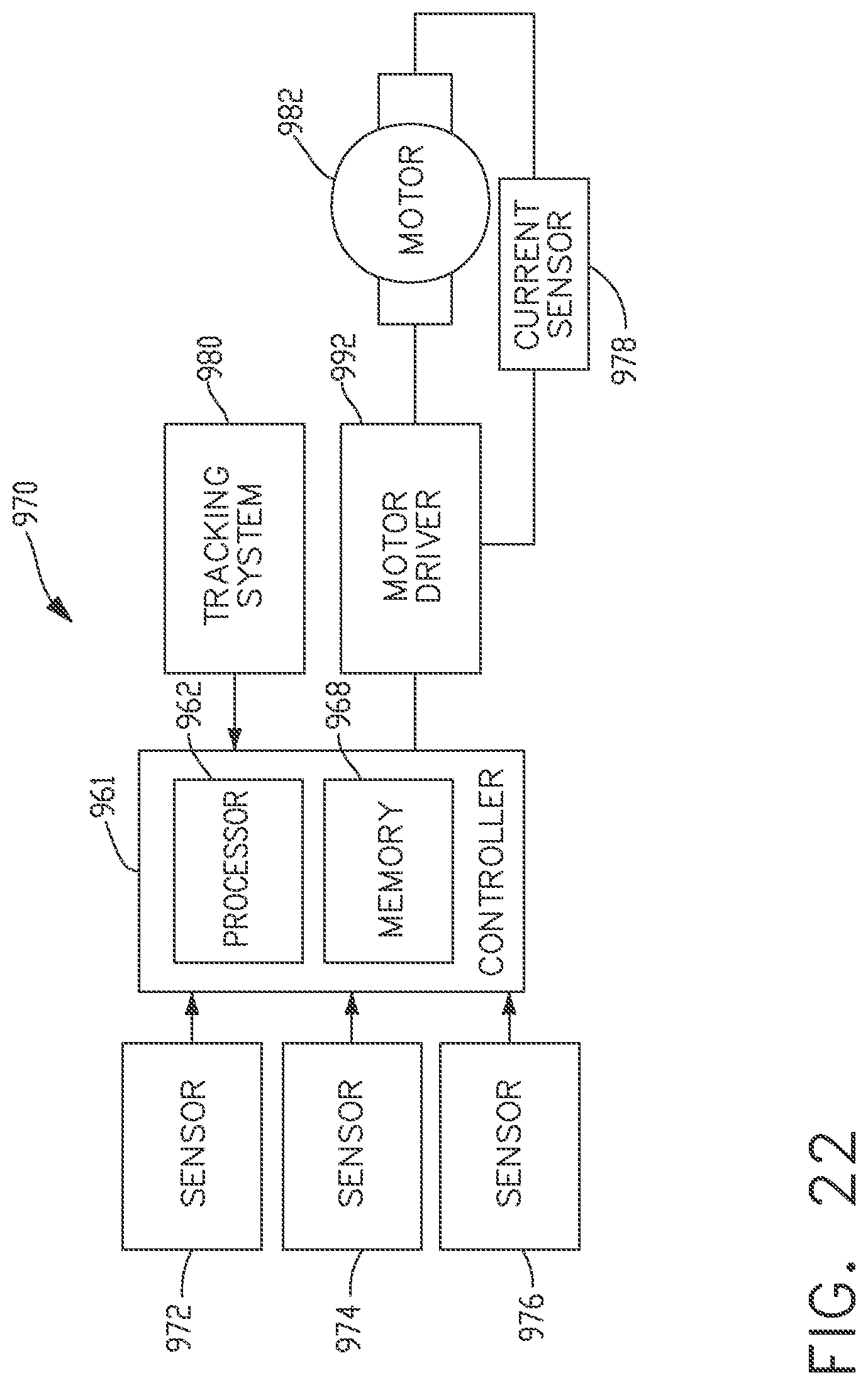 Patent US12426879 Figure 20 – Surgical system comprising control circuit to set velocity of closure driver based on sensor data