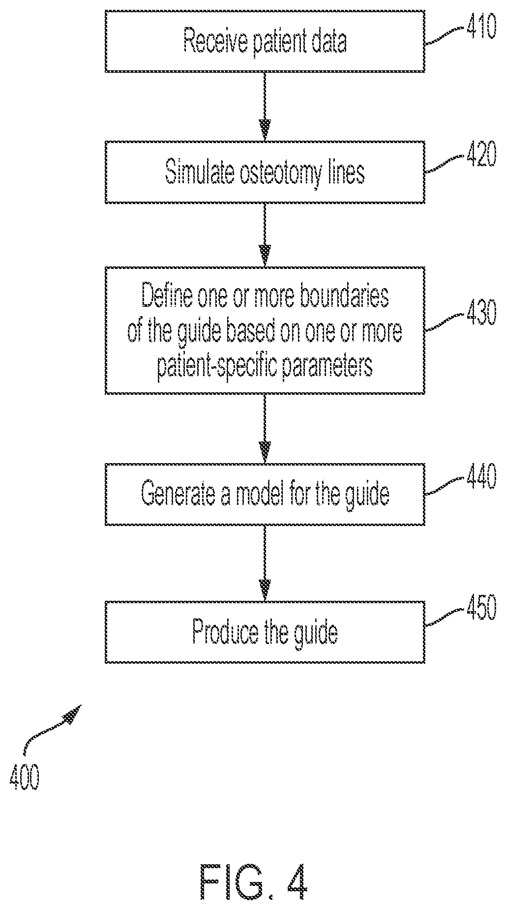 Patent US12426902 Figure 6 – Surgical cutting guides designed for anatomical landmarks