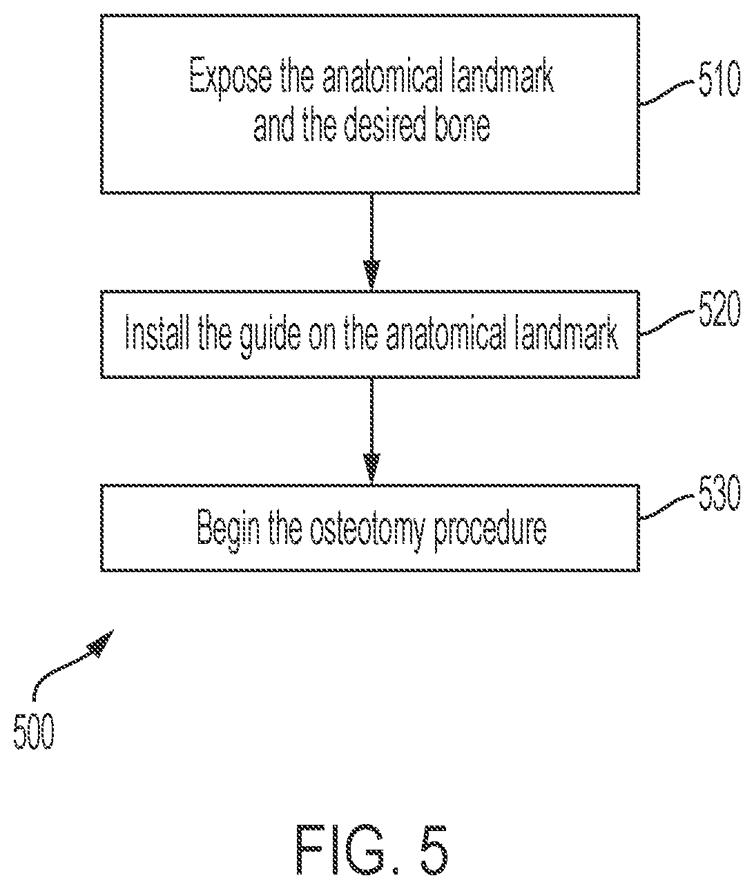 Patent US12426902 Figure 7 – Surgical cutting guides designed for anatomical landmarks