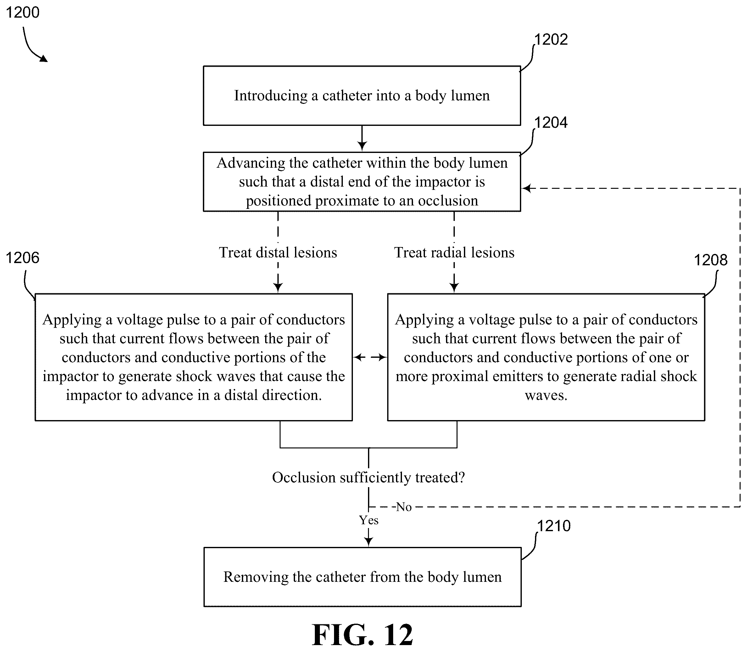 Patent US12426904 Figure 15 – Intravascular lithotripsy catheter with oscillating impactor